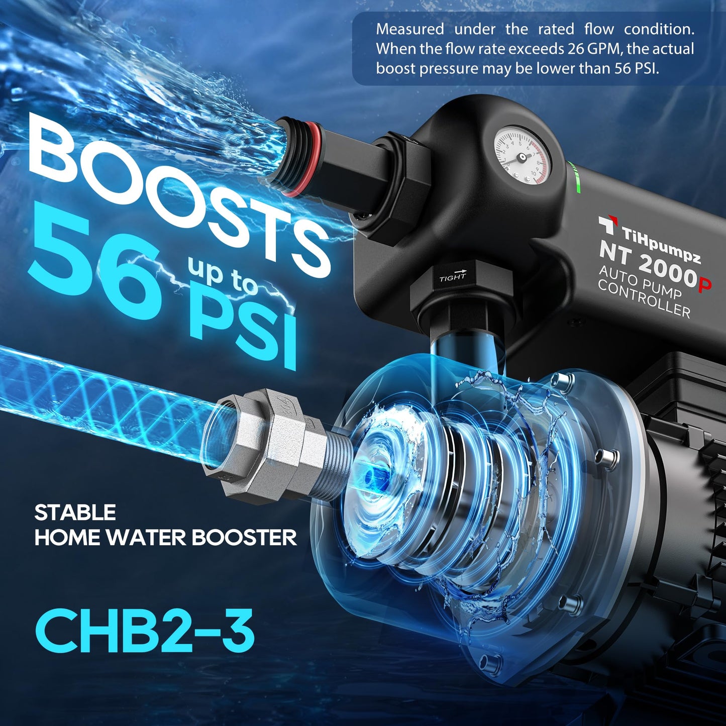 TiHpumpz Auto Water Pressure Booster Pump for Home. 110VAC/60HZ, 2/3HP, 1HP, 1.5HP for Whole House, Underground or Surface Water Sources (CHB2-3)