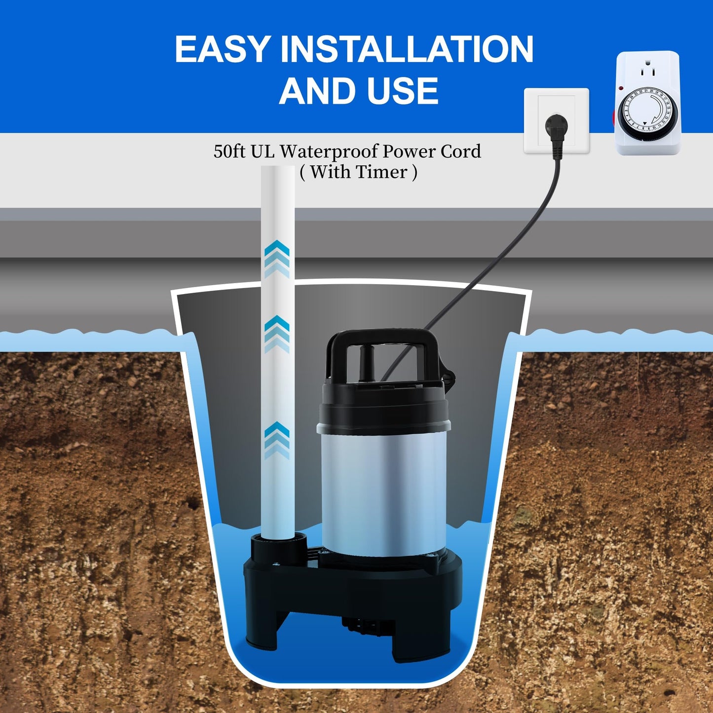 Submersible Water Pump 2/3 HP Stainless Steel Sewage Pump with Timer 5500 GPH Sump Pump for Garden Irrigation,Basement,Outdoor Drainage, 2'' NPT Discharge Port,50ft Cord