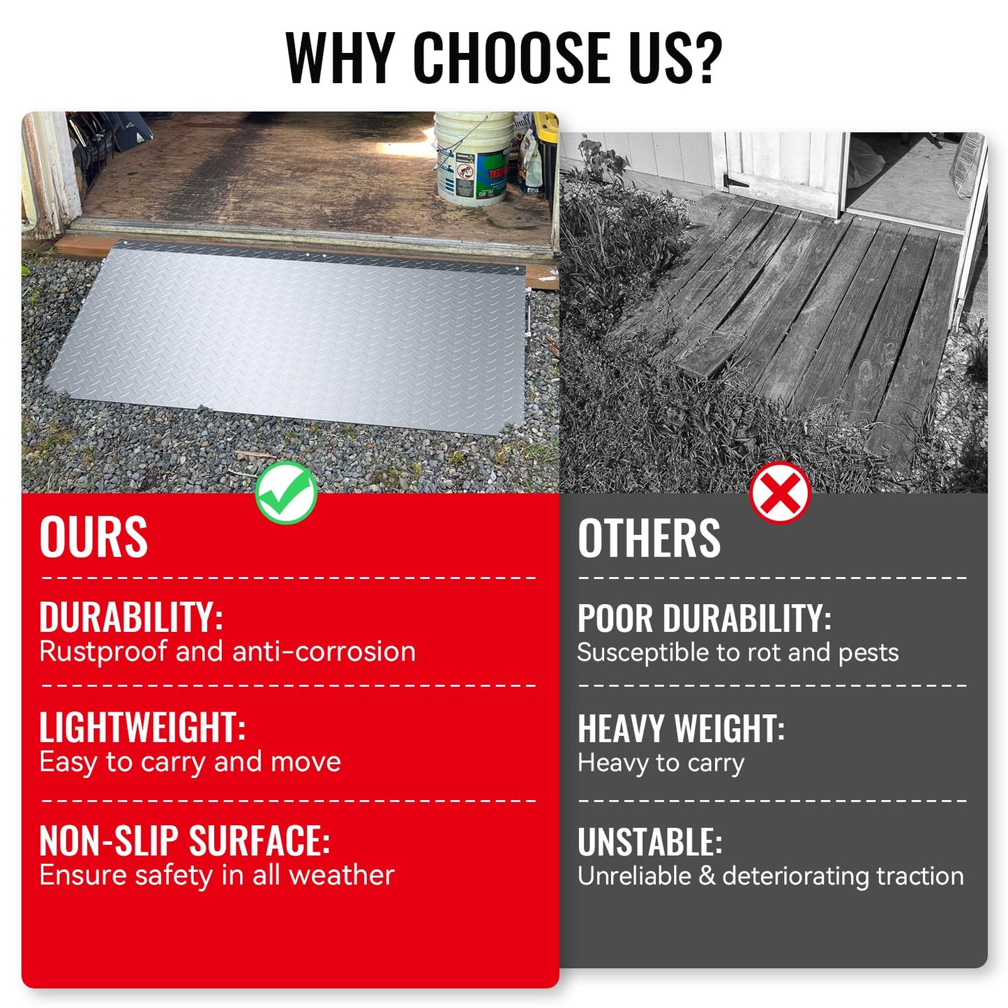 Upgraded Shed Ramp for Riding Mower 2PCS, 29" Lx48 W Anti-Slip Loading Ramps for Lawn Mowers,Pickup Trucks,Garage Threshold Doorway Tractor,Snow Blower,Garden Cart, 1500lbs Capacity