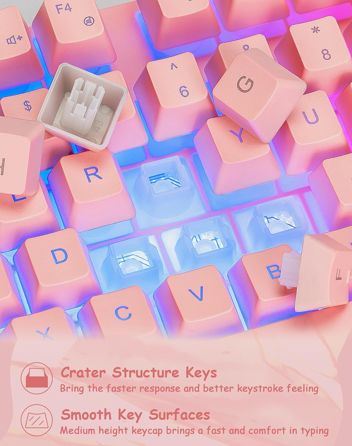 CHONCHOW 104 19 3 Light Up Cute Pink Gaming Keyboard, Keys Full Size, Number Pad, Keys Anti-Ghosting, Multimedia