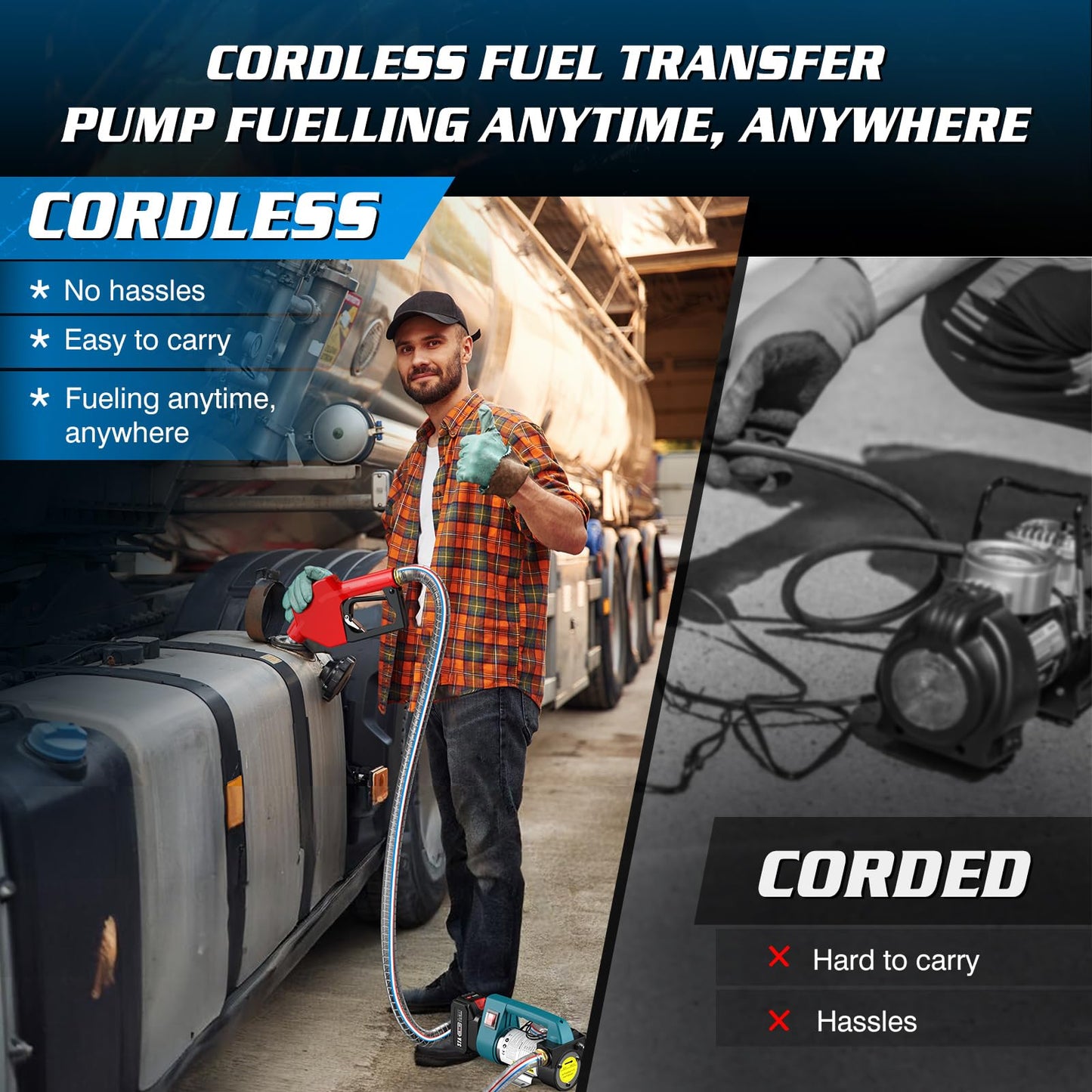 SEESII Fuel Transfer Pump Battery-Powered: 12 GPM Electric Diesel Transfer Pump with 2 x 21V 4.0Ah Batteries, Portable Cordless Pump Kit with Auto Shut-Off Nozzle & 2x6.6 FT Hoses for Diesel Kerosene