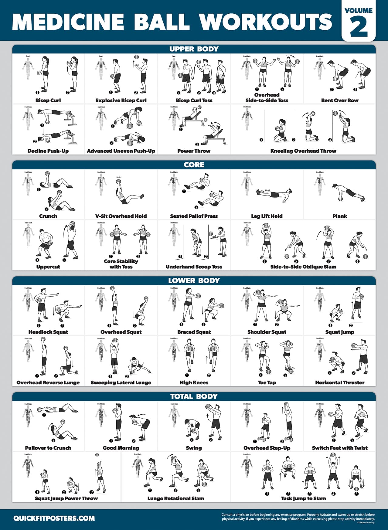 Palace Learning 3 Pack - Medicine Ball Workouts Volume 1 & 2 + Warm Ups Exercise Poster Set - Fitness Charts (18 x 24, LAMINATED)