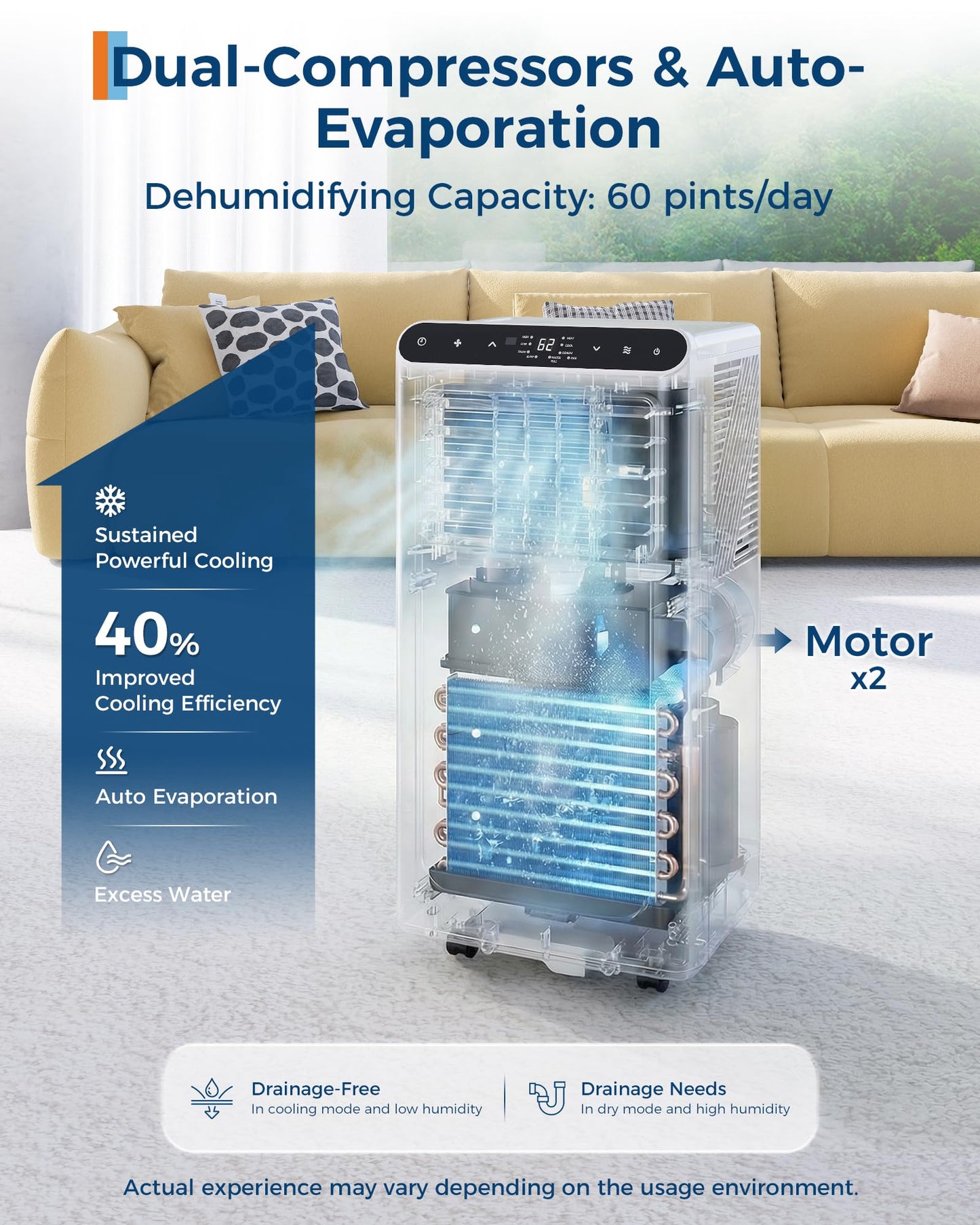 Garvee 8000 BTUs Portable Air Conditioner,Up to 350 Sq.Ft. Remote Control 48dB Portable AC Unit, Dehumidifier, Fan, Sleep, 24H Timer&Installation Kit, DOE Certified, Ceer 6.2,Grey+Black Panel