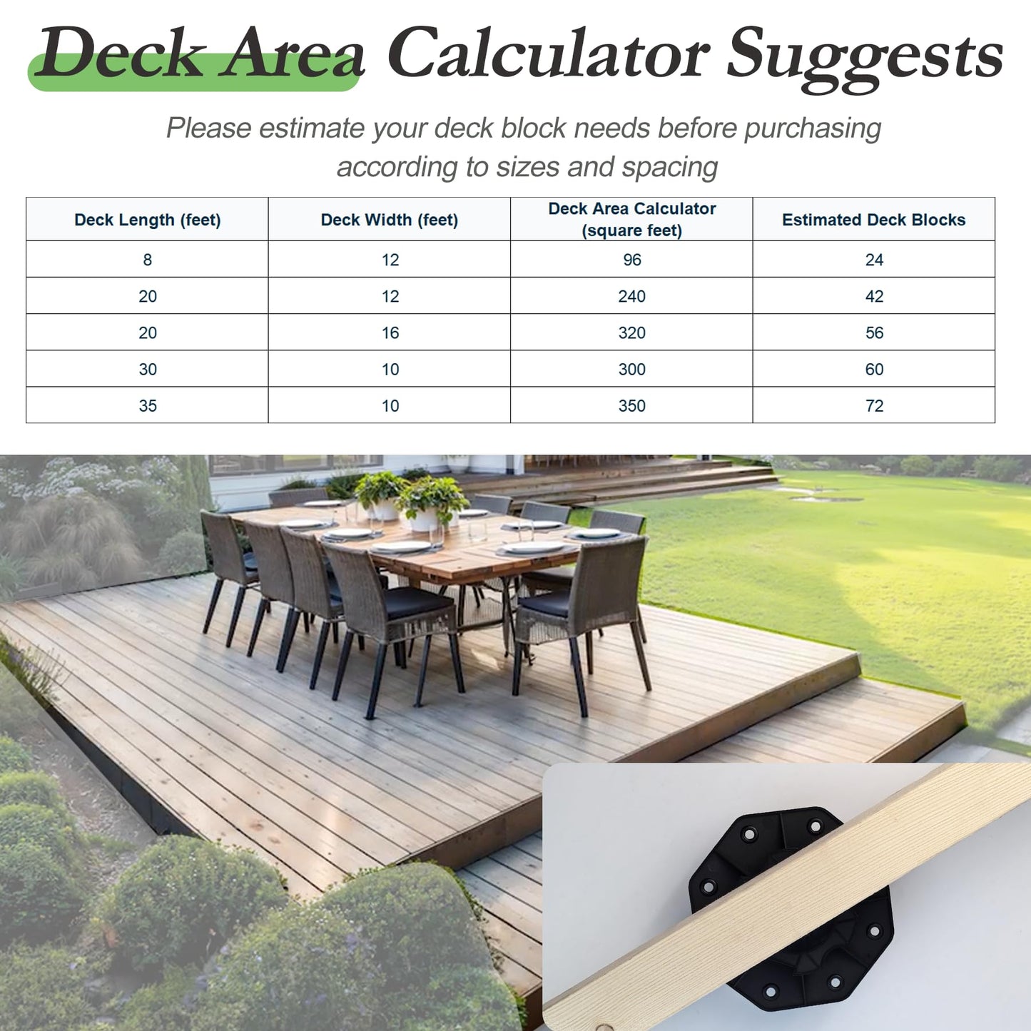 50 Pack Deck Block, Adjustable Deck Support Plastic Pedestal Paver, Shed Base Deck Leveling Blocks Post Base, 18-30MM Level Up Deck Support Pedestals Shed Foundation Kit