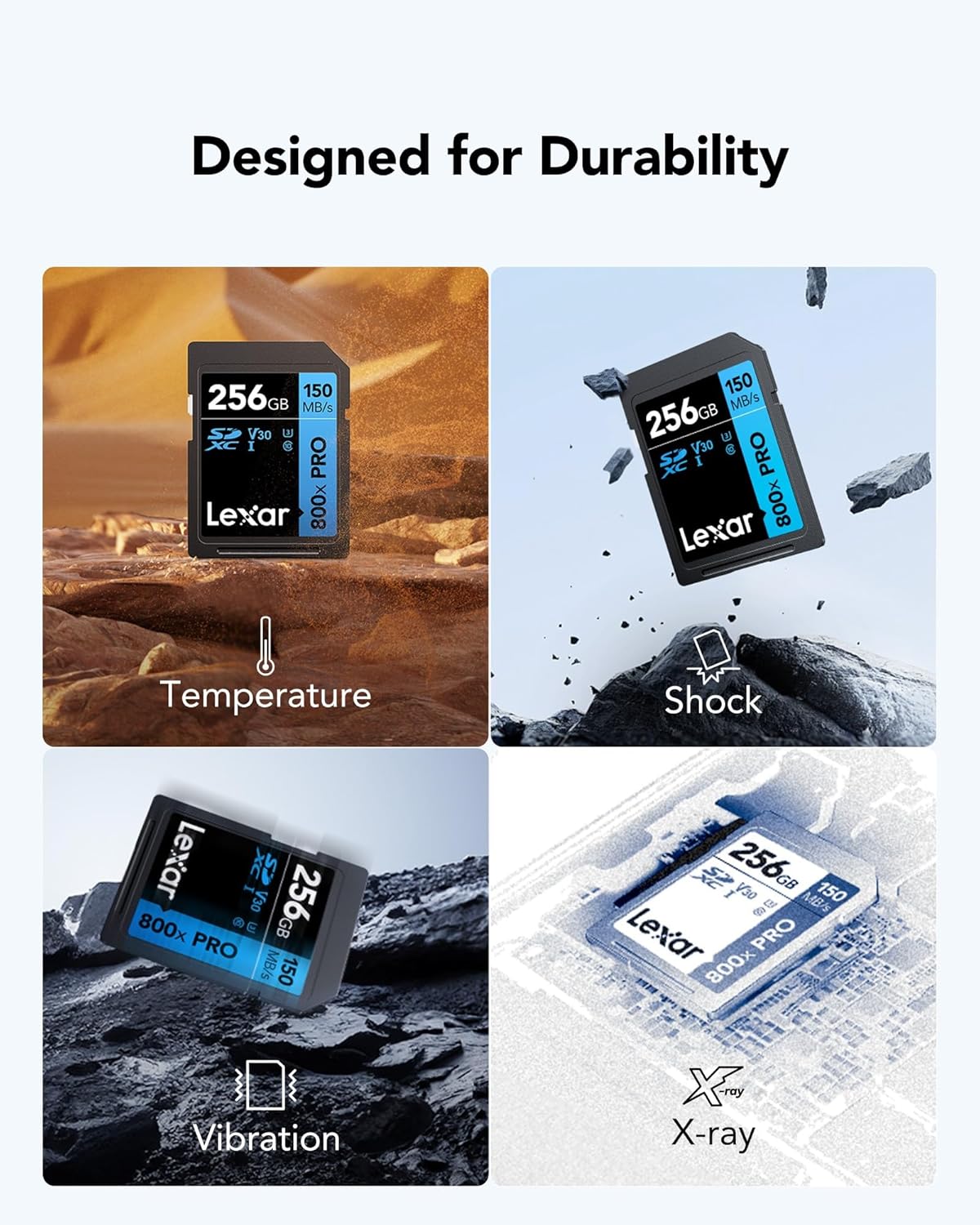 Lexar 800x 64GB, 3.0 150MB/s V30, U3, C10 (LSD0800P064G-BNNAA) High-Performance PRO SD Card SDXC UHS-I Card, SD Card up