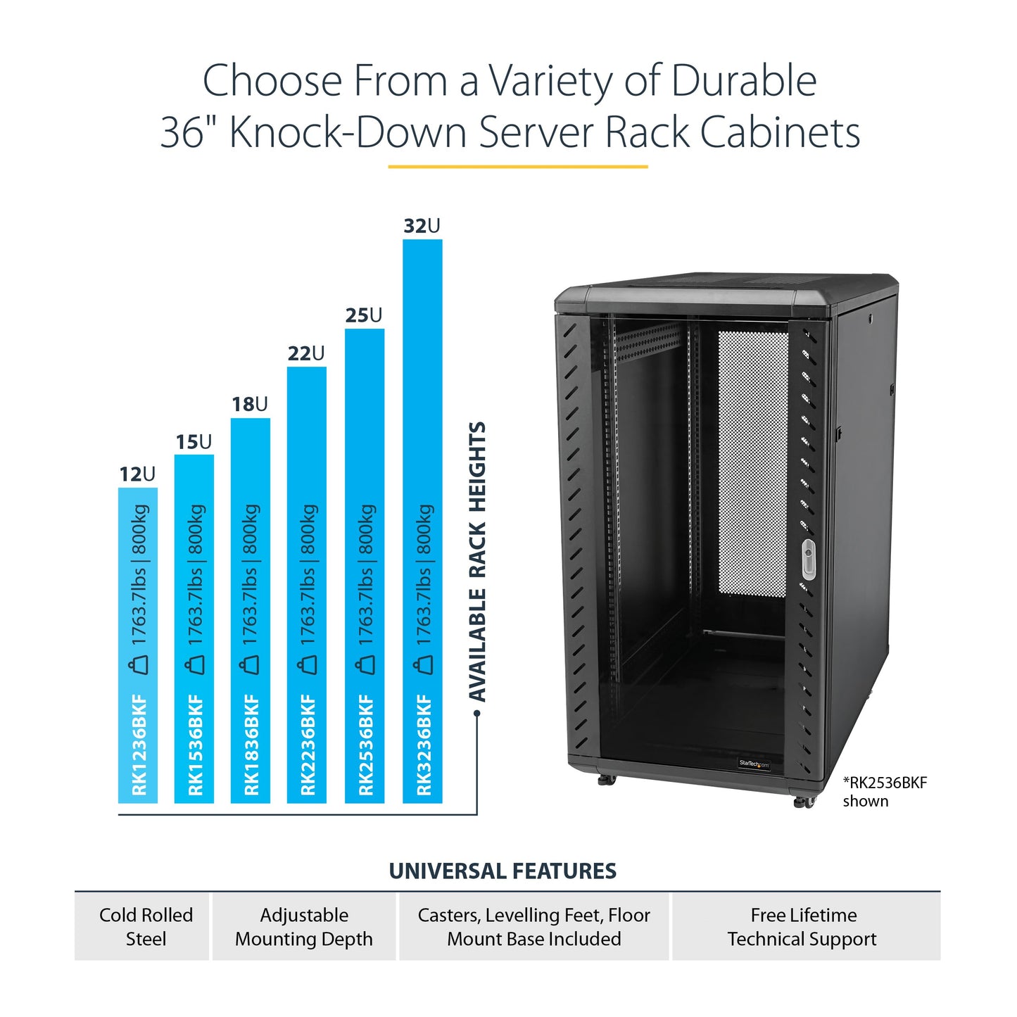 12U 29in Knock-Down Server Rack Cabinet with Casters