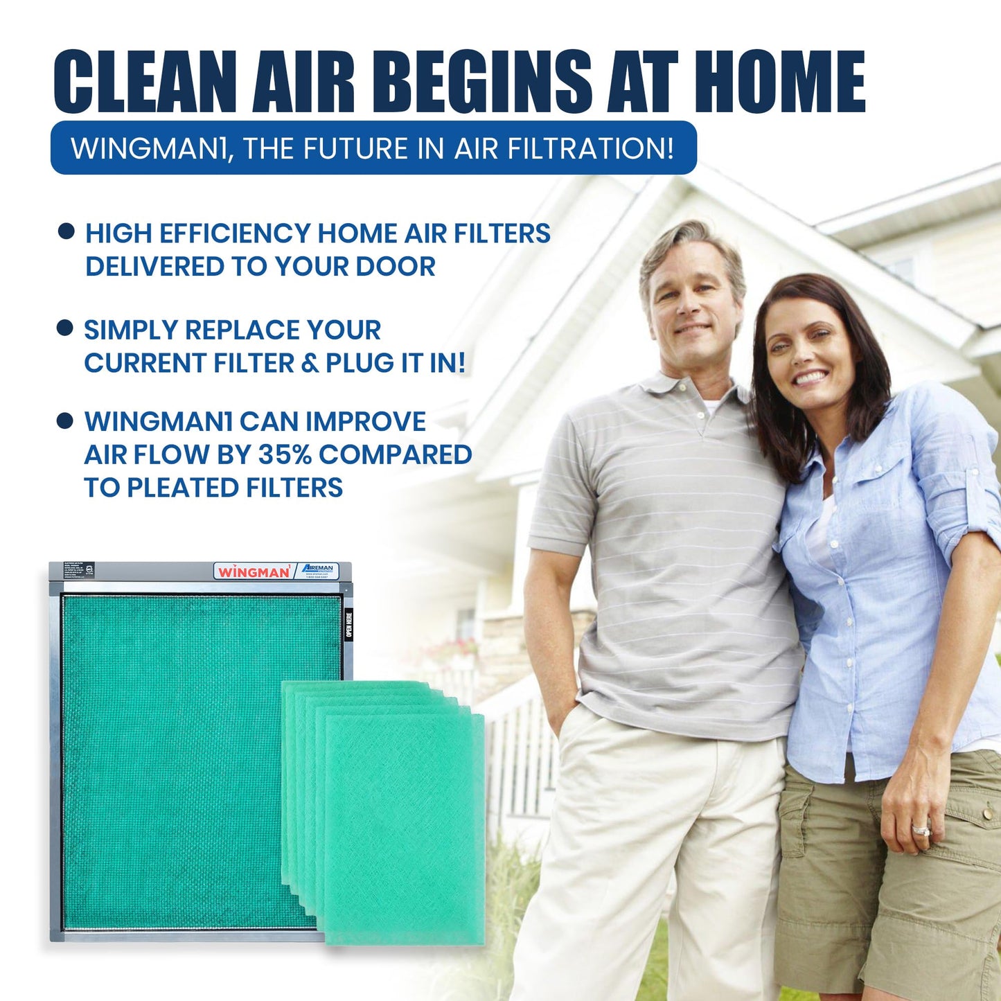 Wingman1 20x20x1 Polarized Media Electronic Air Filter - High Air Flow - Homeowner Installed - 1-Yr Supply of Replacement Pads - Simply Replace Your Current AC/Furnace Air Filter and PLUG IT IN!