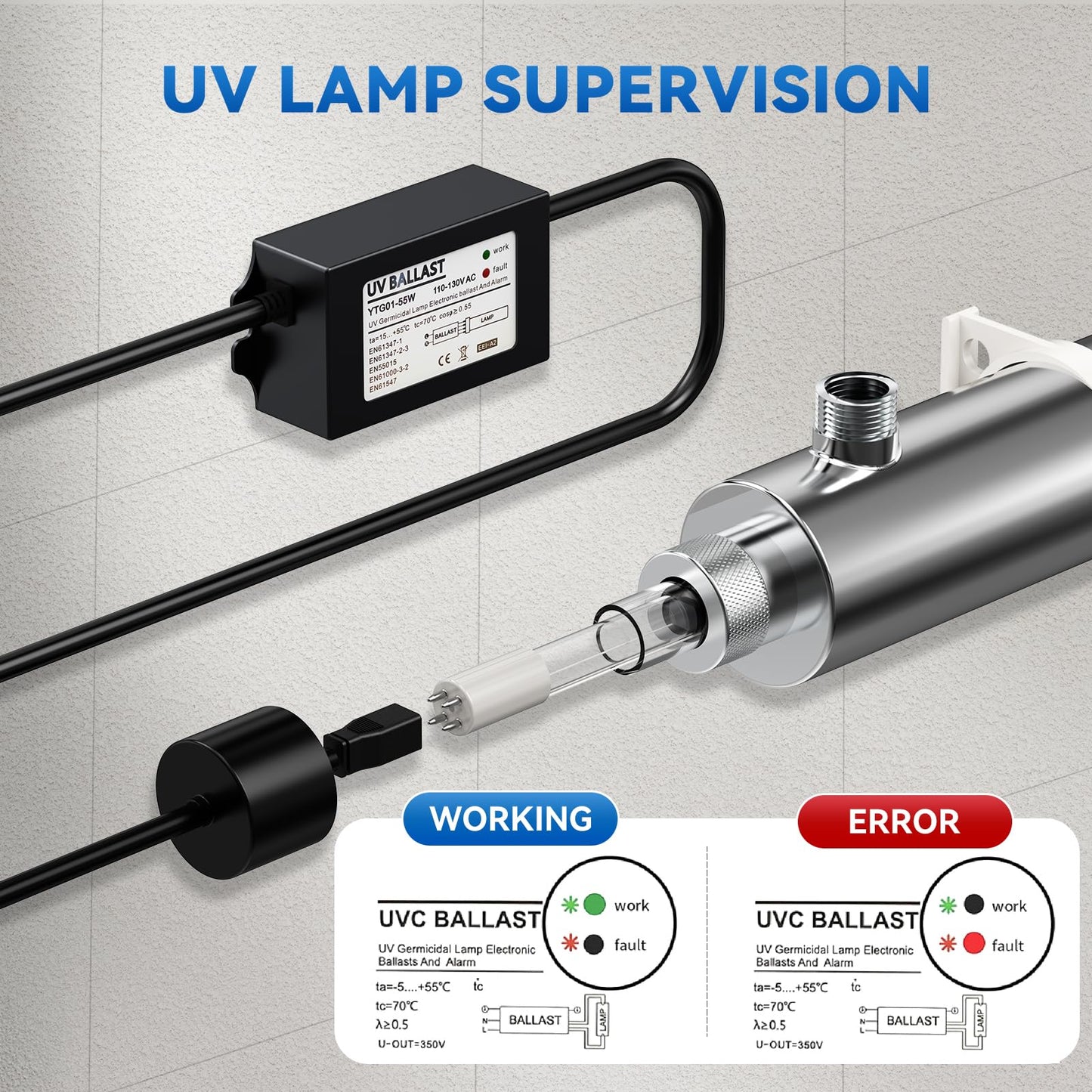 UV Water Filter Whole House, 55W 120V Water Purifier Filter System for Whole House Water Purification, 12GPM, 3/4" MNPT Inlet/Outlet for Purity, +1 Extra Bulb