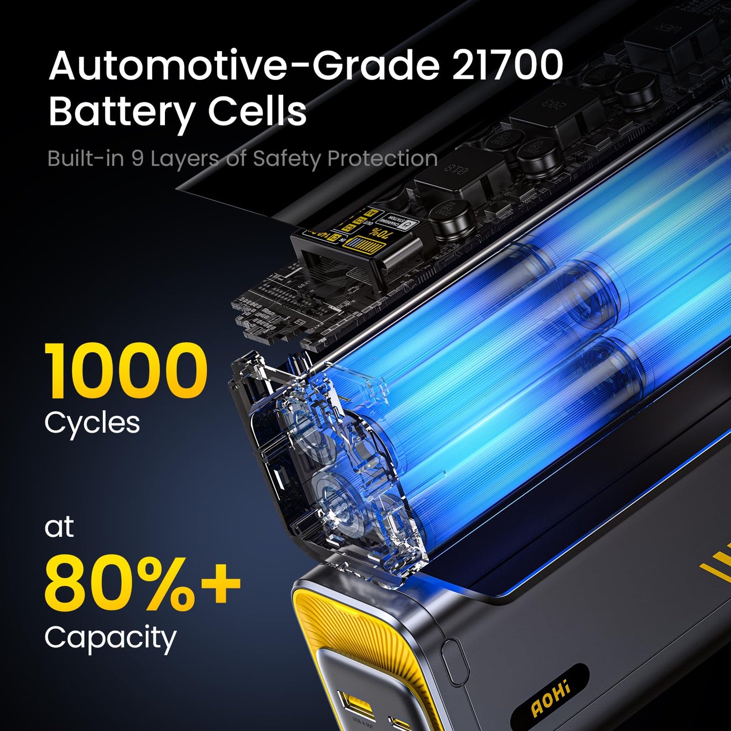AOHI 140W PD3.1 Laptop Power Bank 40000mAh Fast Charging Station, The Future Starship 2 in 1 Camping Large Portable Charger for MacBook Pro/Air, iPad Pro, iPhone 16 Pro Max,Galaxy,Steam Deck, Grey