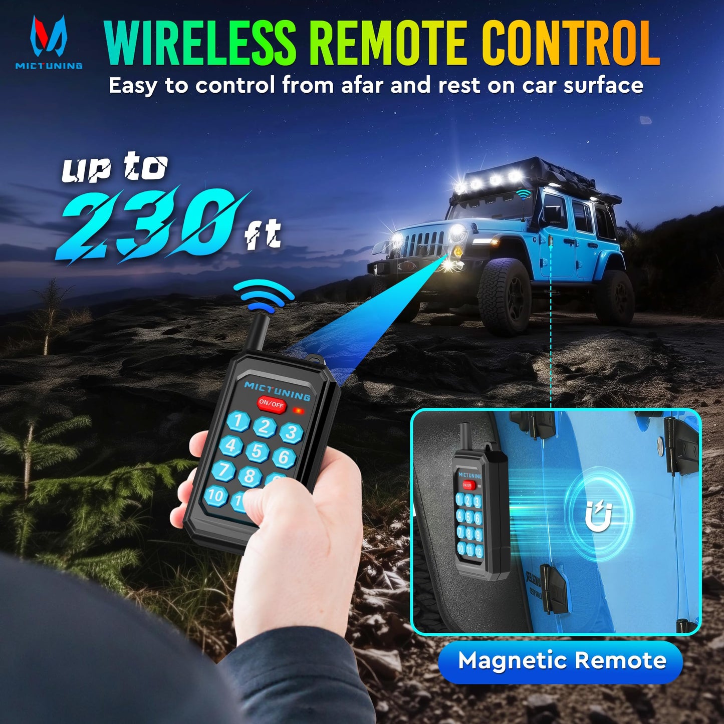 MICTUNING P1Y RGB 12 Gang Switch Panel Remote Control Range Up to 230FT, Multifunction Toggle Momentary Strobe Pulsed Switch Pod BacklitOff 6 Level Brightness Silicone Cover Circuit System Box for Car