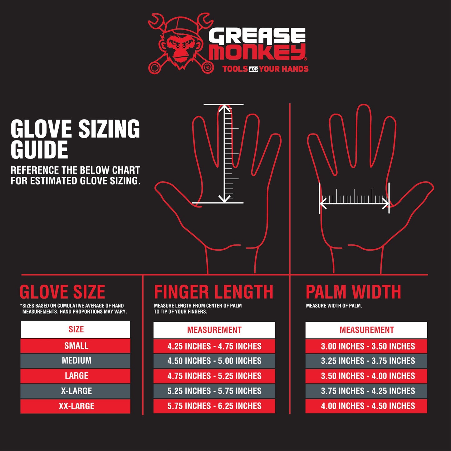 Grease Monkey General Purpose Nitrile Coated Work Gloves, Large, 180 Pack