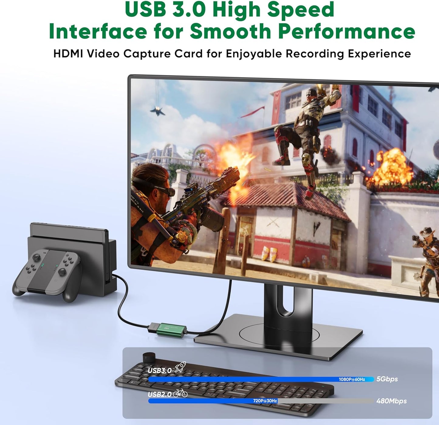 SROMGEE 4K 3.0 Card,1080P 60FPS 2/Xbox/PS5/4/Camera/Zoom/OBS(Green) Video Capture Card, HDMI to USB Capture Capture