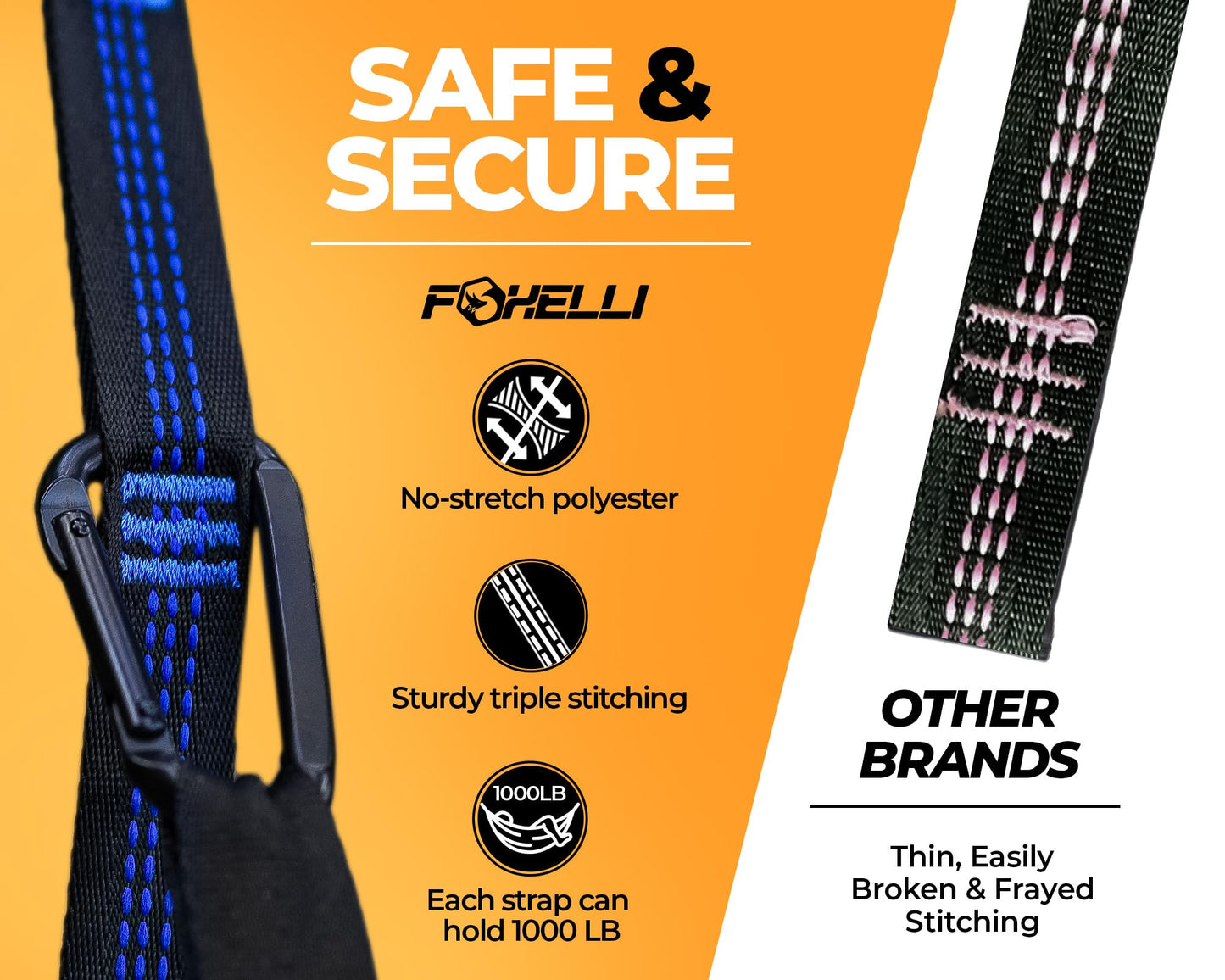 Foxelli XL Hammock Straps - Extra Long 20FT Heavy Duty No-Stretch Suspension System, 40+2 Loops, 2000 LBS Capacity, for Indoor/Outdoor Use – Set of 2 Straps & Carry Bag