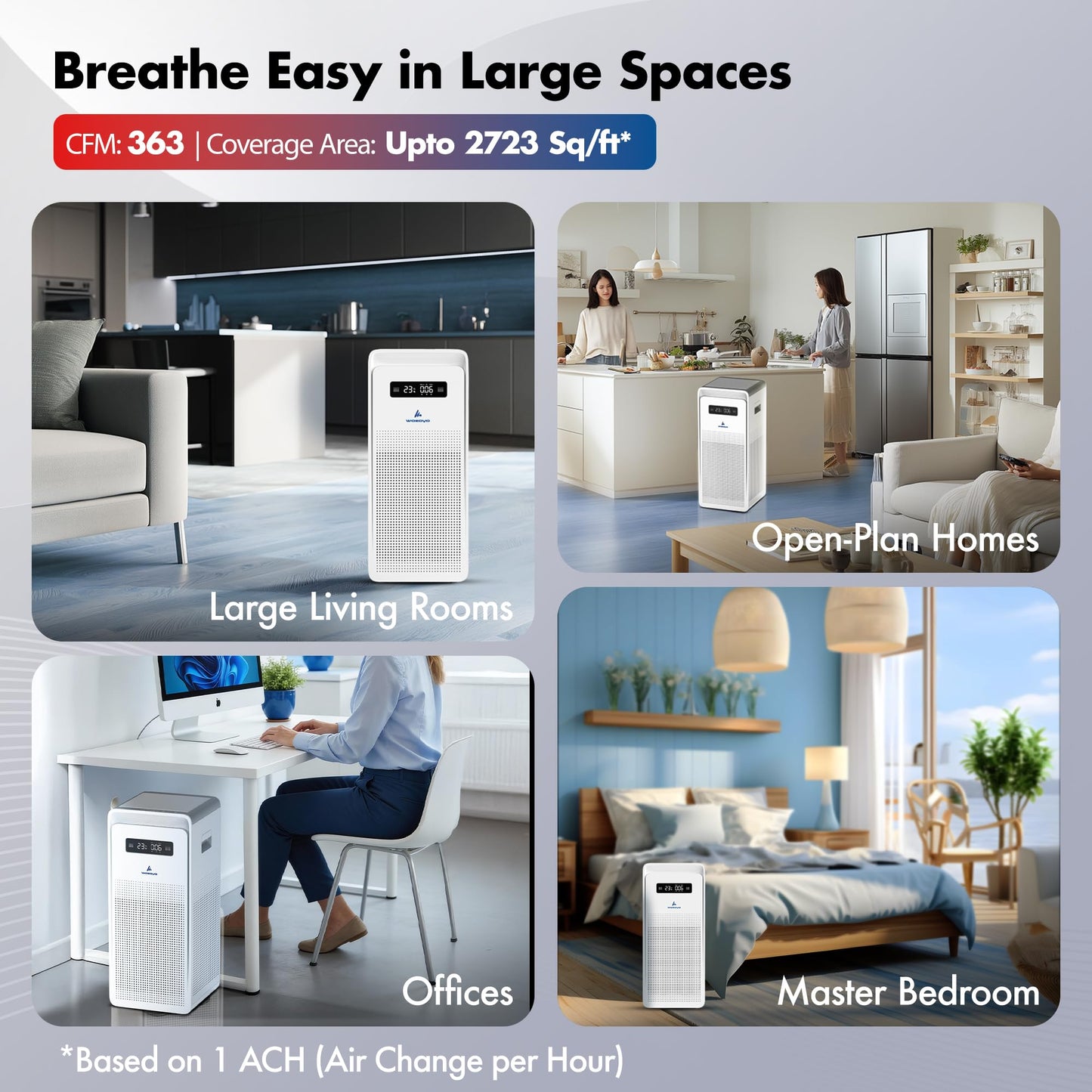 Pure Air PA6 Smart Wozoyo Air Purifier for Large Rooms, AHAM VERIFIDE, Covers 2723 ft², 363 CFM, H13 HEPA, Filters PM2.5, Odors, PM Display, Turbo Mode, App & Voice Control