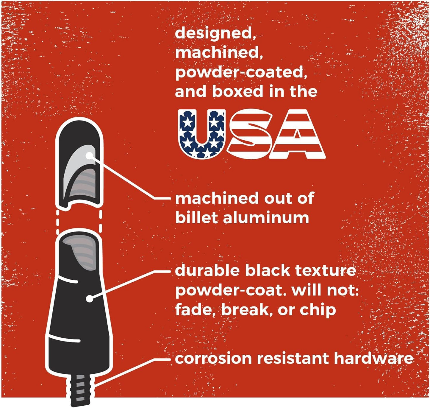 CravenSpeed i3 2014-2021 2 inches Stubby Jr Antenna Replacement Compatible with BMW | | Short Antenna | Made in the USA