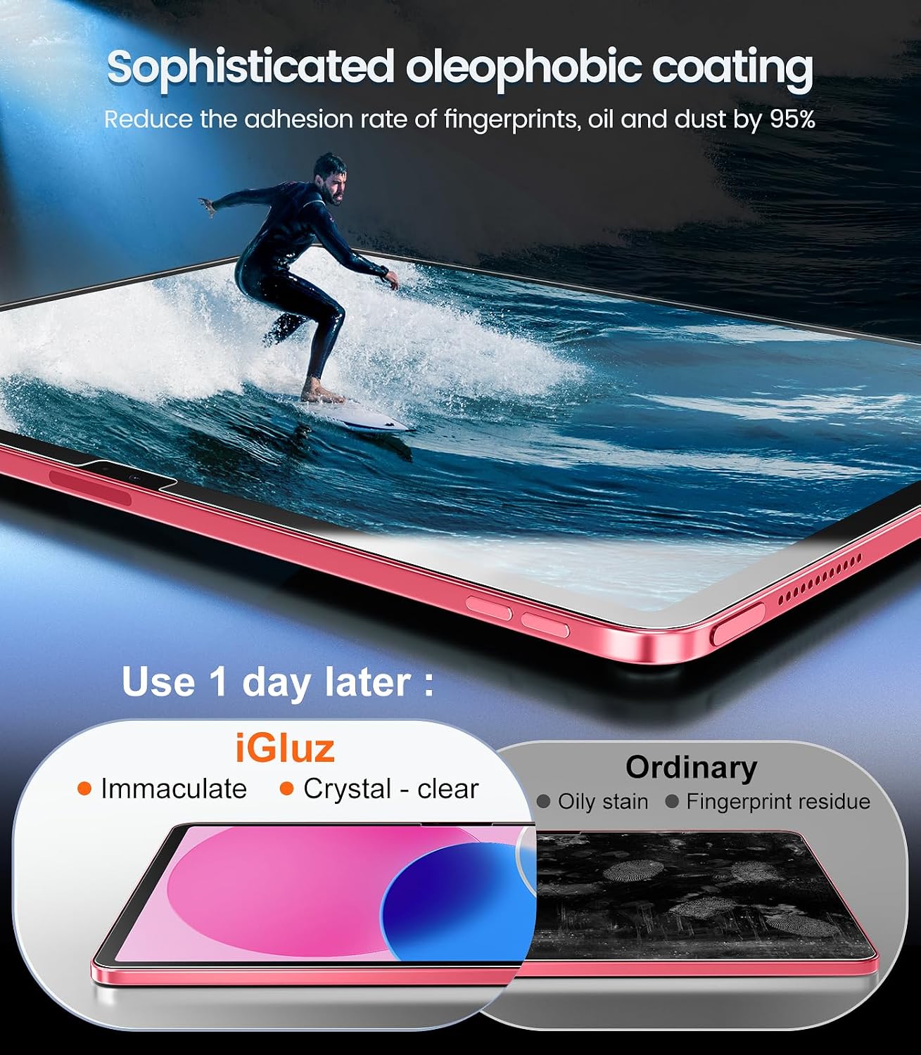 2 Pack 11th/10th Gen.(A16 2025/2022,11/10.9 inch)9H+ Box[12FT iGluz for iPad Tempered Glass Screen Protector