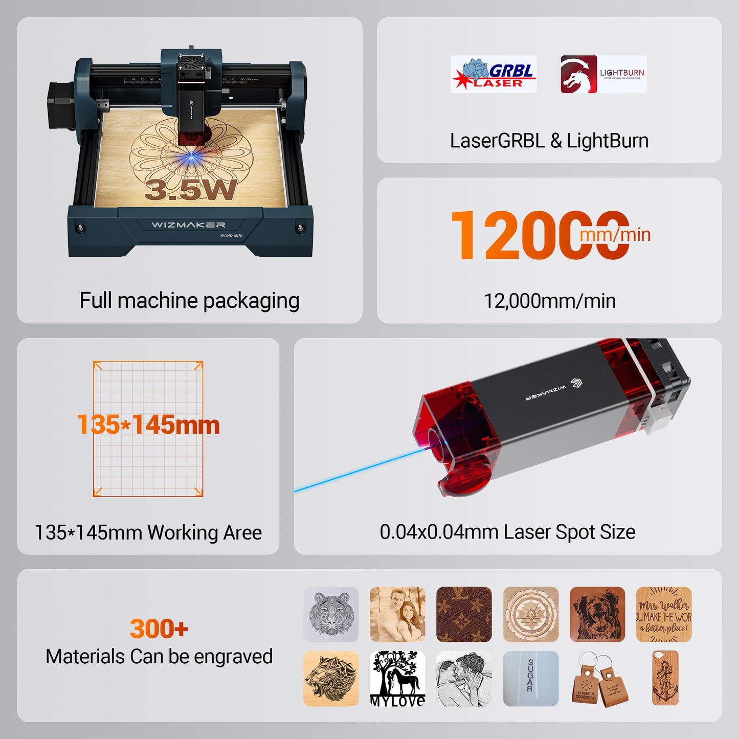 Wizmaker Entry-Level Laser Engraver, 3500mW Laser Engraver,0.04mm Spot Size,12000 Mm/Min Processing Speed, Supports Wi-Fi/Hotspot/USB Connections, Ideal for Home, Studio, Market, and Desktop