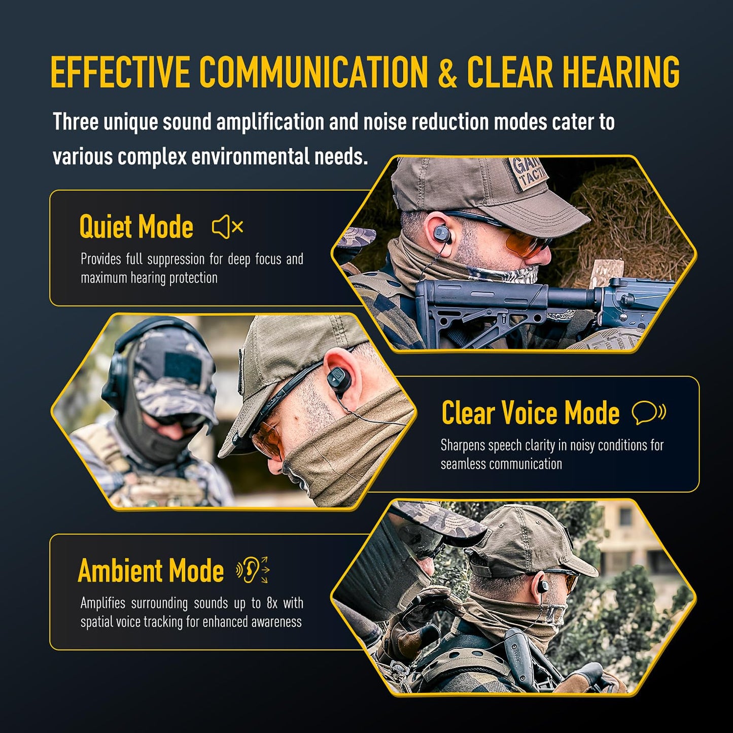 EARMOR M20T PRO Upgraded Electronic Shooting Ear Protection, NRR 30dB, Bluetooth 5.4, Noise Canceling & Sound Amplification, Tactical Hearing Protection for Gun Range, Waterproof, Wind Resistant