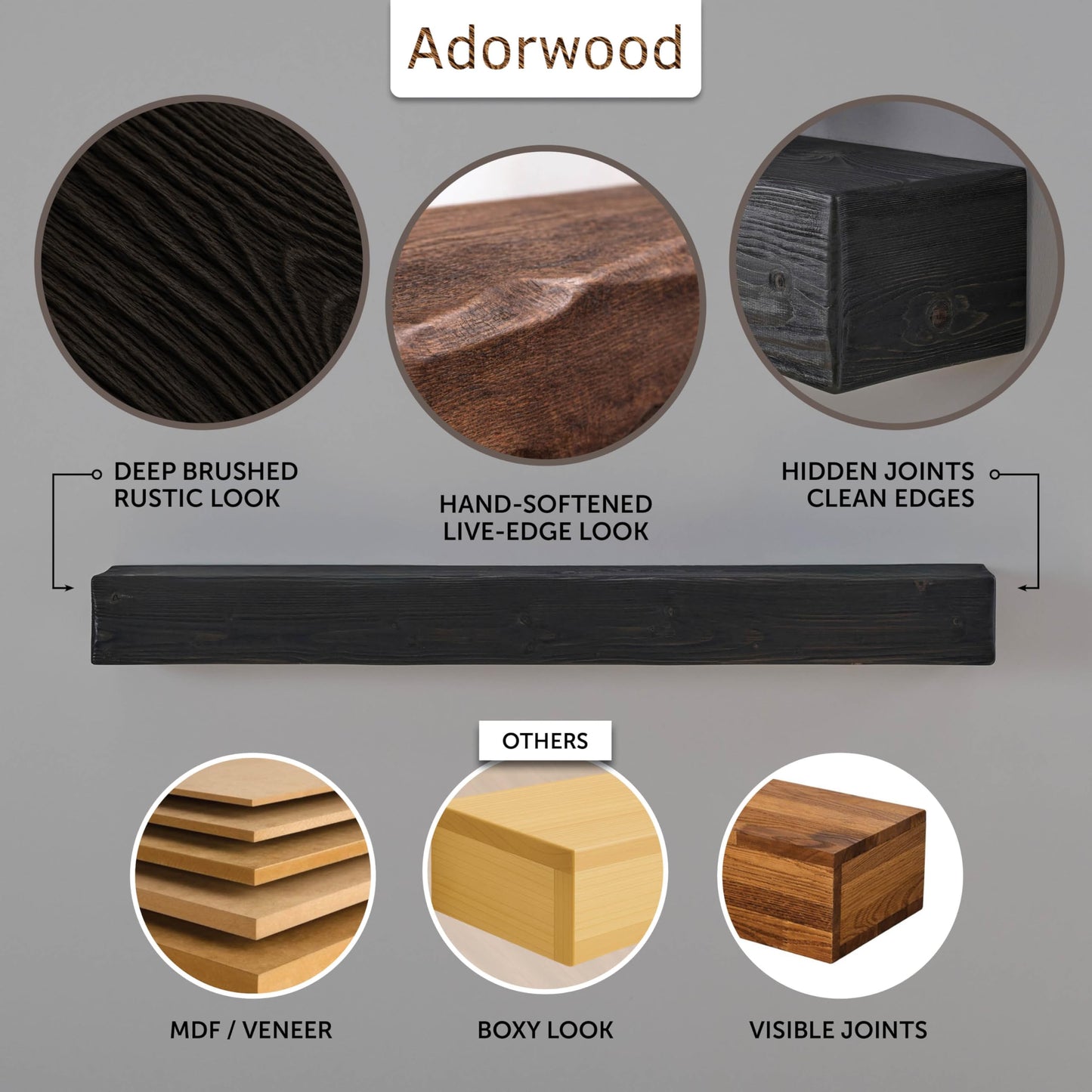 Adorwood Handmade Fireplace Mantel Shelf, Extra Wide Rustic Wood Mantles for Over Fireplace, Wall Mounted Floating Mantel Shelves for Living Room Decor (Ebony, 72 inches)