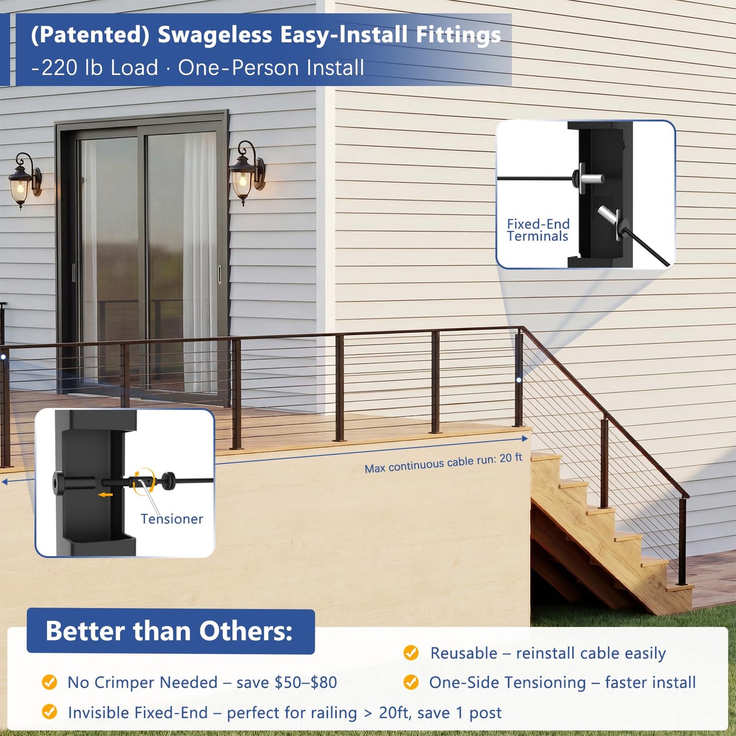 Zylorix 36" Swageless 12-16FT Black Complete Cable Railing System Post Kit with Handrail Cuttable, T304 Stainless Steel, Modular Pre-Cut 1/10" Cable Railing Kit with Level Post Easy DIY for Deck Porch