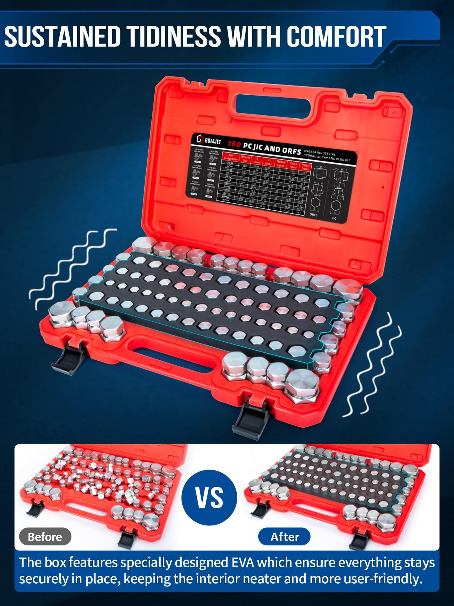 GOMJET 160 PC JIC and ORFS Master Industrial Hydraulic Cap and Plug Hose Tube and Pipe Fitting Kit Cap and Plug Kit Precision Threading in ORFS and 37° Dash Sizes 4 6 8 10 12 16
