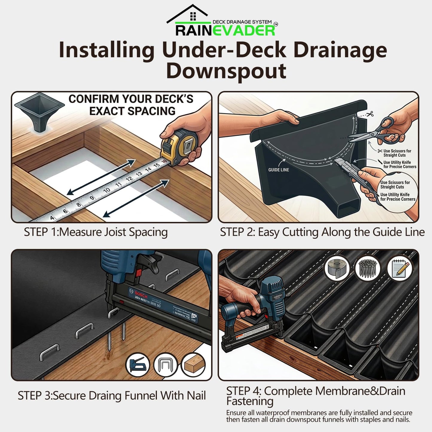 RAINEVADER Downspout Gutter Funnel for Under Deck Drainage System - 5 Pack Black PE for 12” & 16” Joist Spacing, Pre-Marked Cut Lines for Easy Installation & Joist Rot Protection