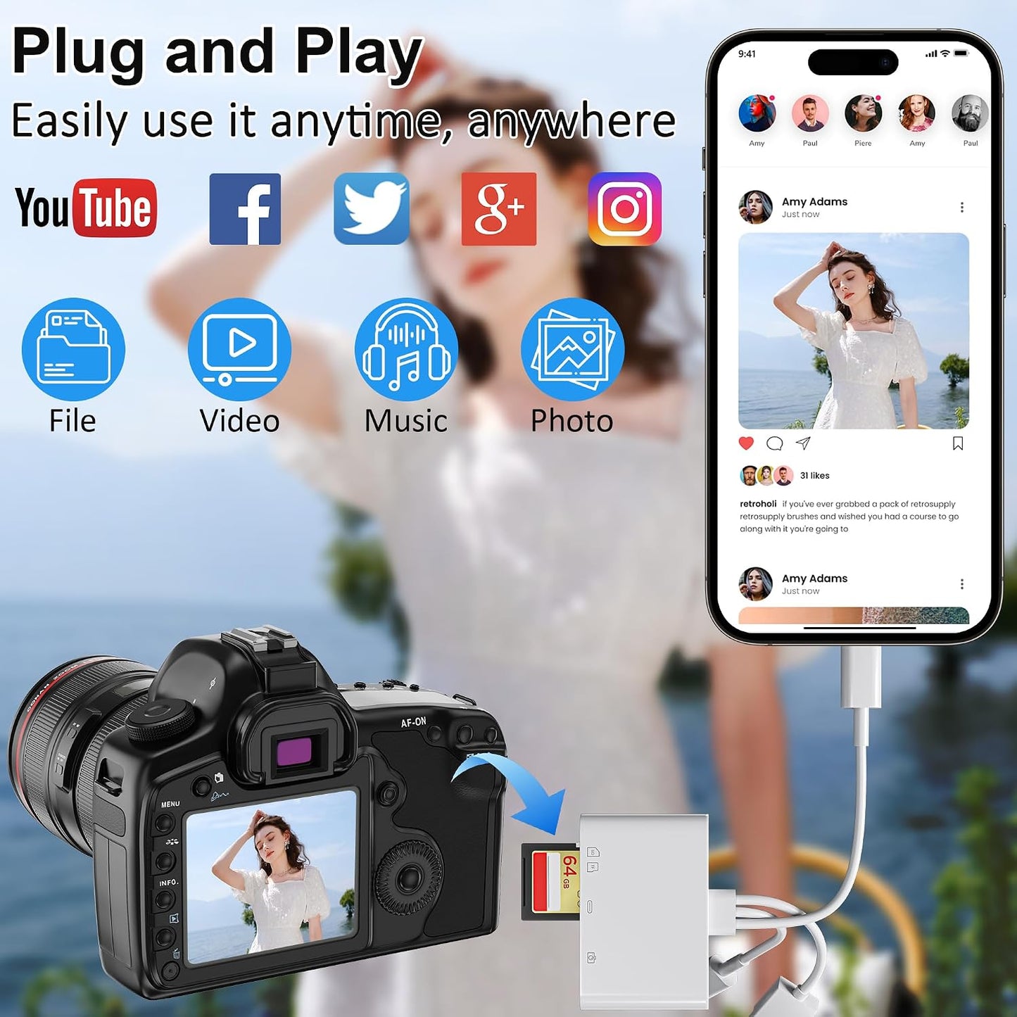 Suejezt 4 1 in SD Card Reader for iPhone/iPad/Mac, USB-C/Lightning/USB-A Memory Card Reader, Photo Transfer from