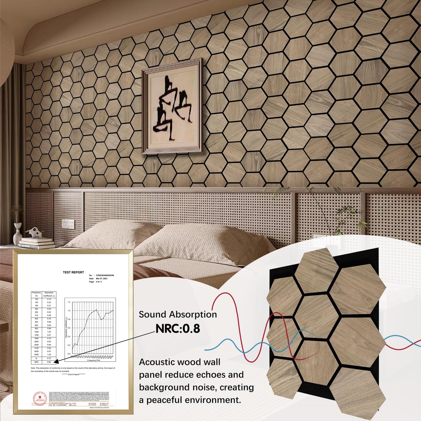 ARMURO Wall Paneling for Interior Wall - 4 PCS Hexagon Wall Panels - Hexagon Acoustic Panels - Natural Walnut Wood Veneer Sound Proof Panels for Walls, Wood Slat Wall Panel 23.8" W x 29" L