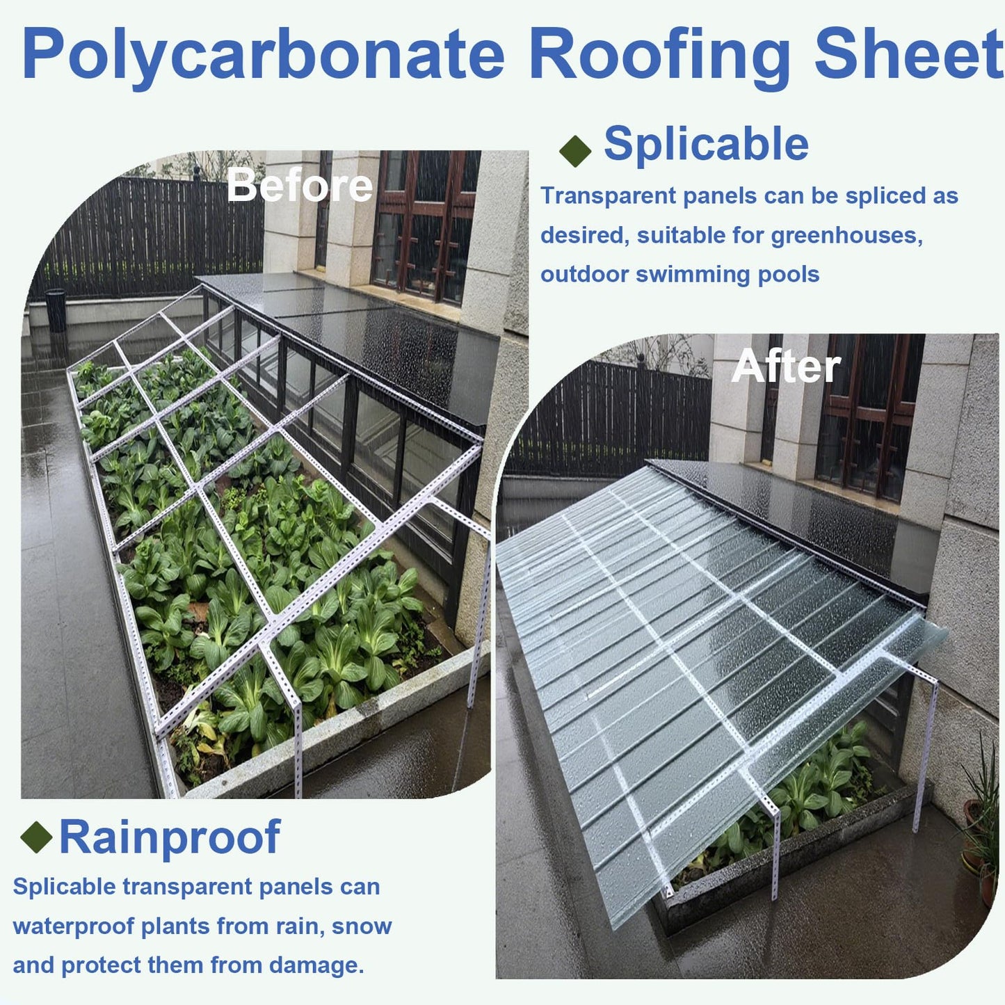 12 PCS 3'x 3.2' Clear Polycarbonate Roofing Sheet, Splicable Corrugated Plastic UV Resistant Greenhouse Shed Canopy, Transparent Insulation Day Lighting Panels, Easy Cut Covering Panel for Outdoor