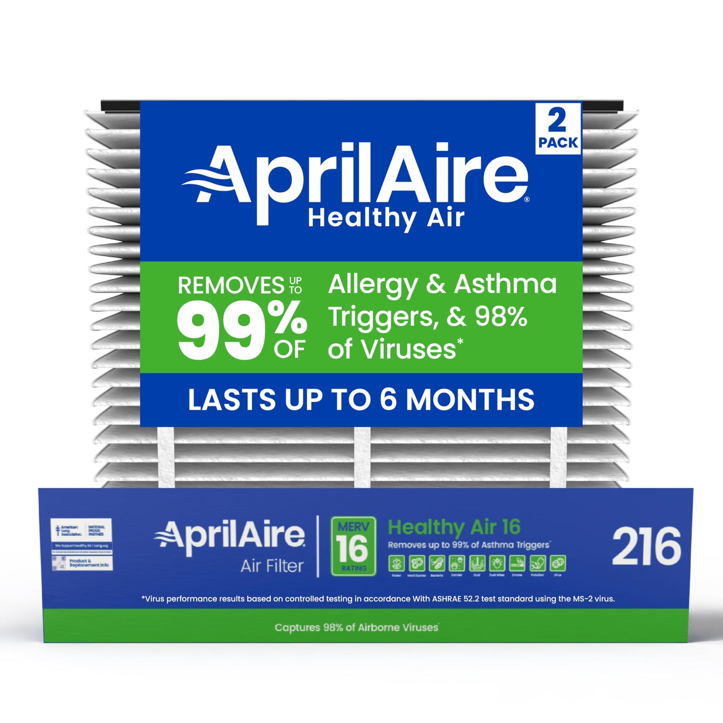 AprilAire 216 Replacement Filter for AprilAire Whole House Air Purifiers - MERV 16, Allergy, Asthma, & Virus, 20x25x4 Air Filter (Pack of 2)