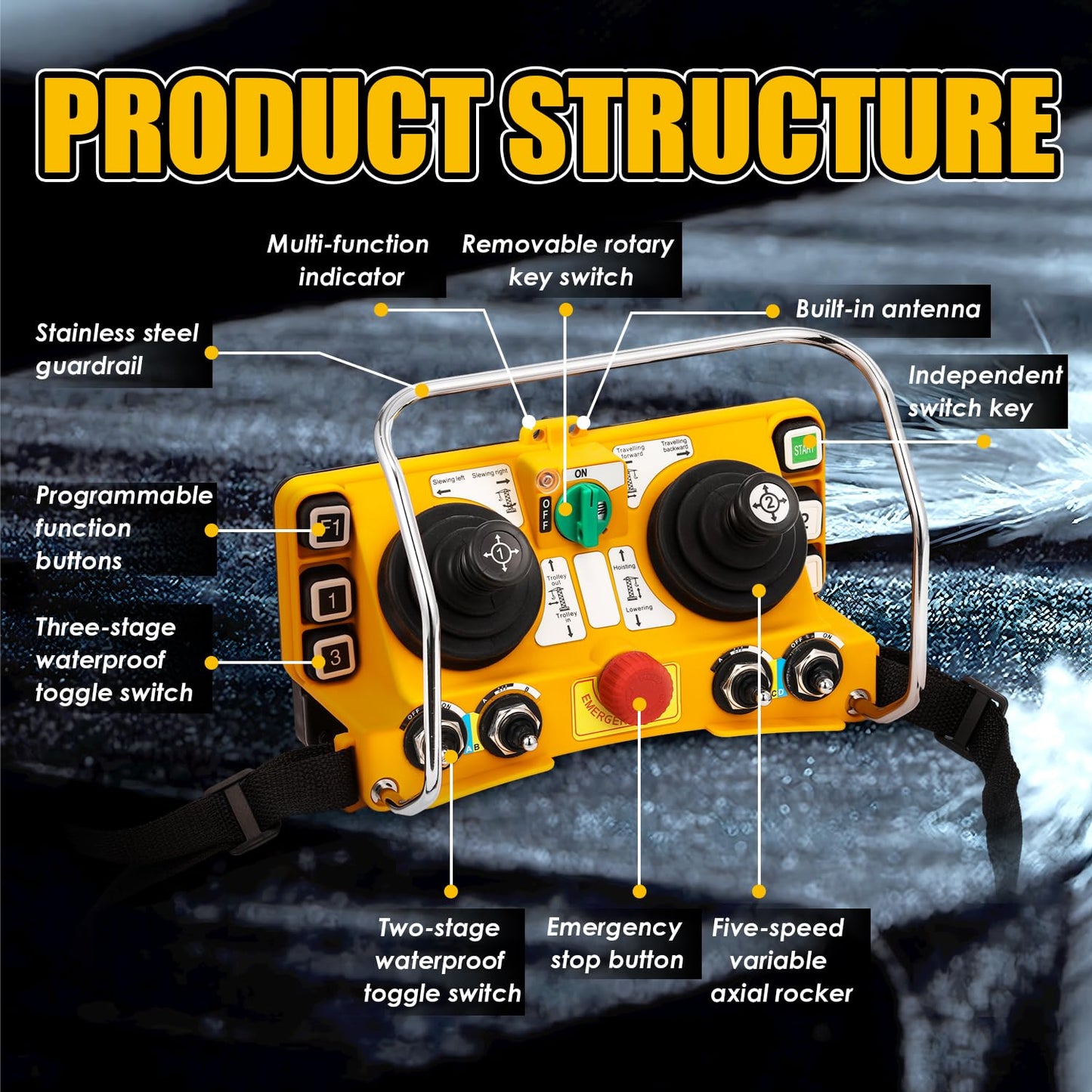 NEWTRY Hoist Crane Remote Control Wireless F24-60 12V Heavy Duty Rocker Type Five-Speed Remote Control Wireless System Industrial Channel Electric Lift Hoist Transmitter Receiver (12V)