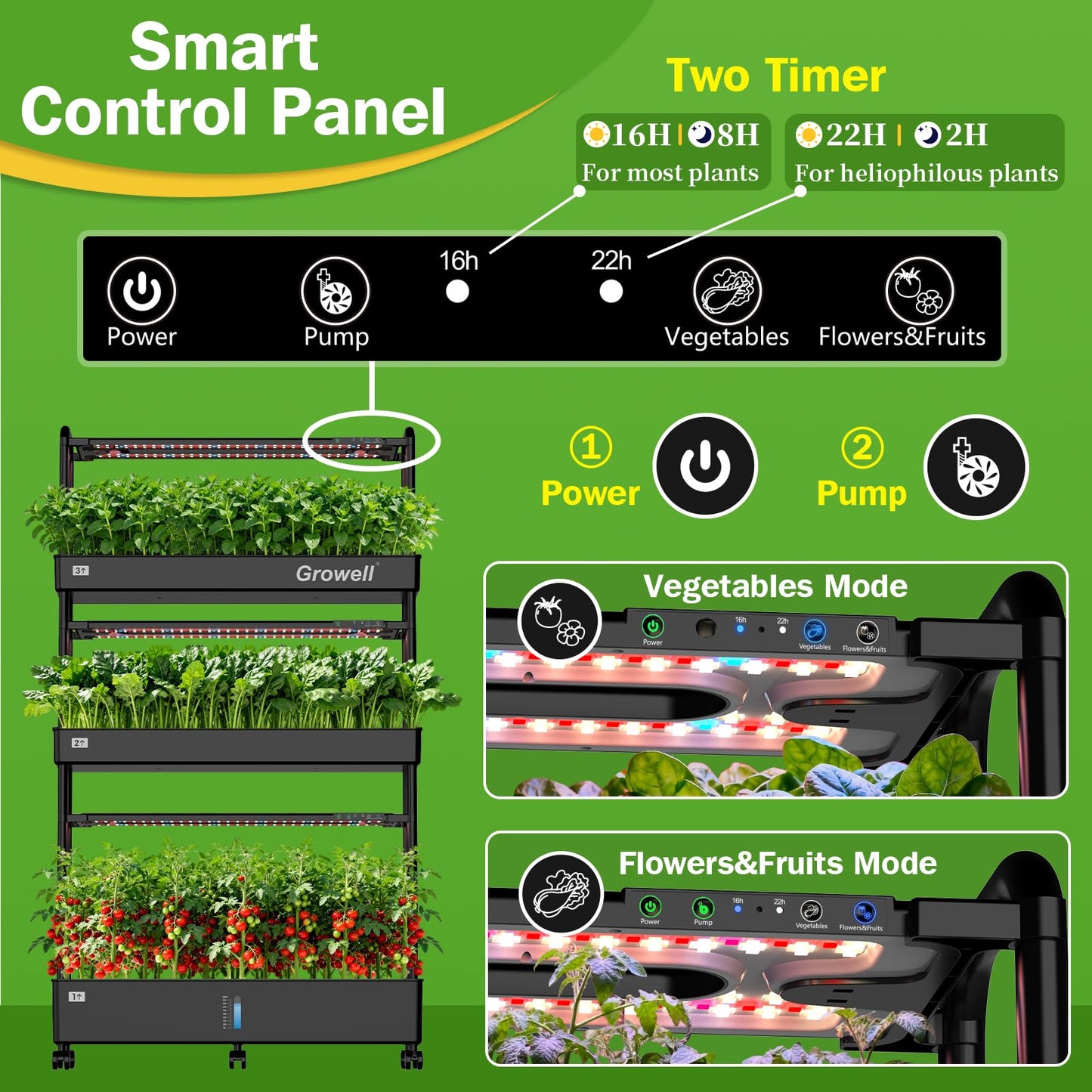 Growell Large Hydroponics Growing System Kit, 90 Pods Vertical Indoor Herb Garden Kit with 2 Light Modes & Auto Circulating Water System, 40L Movable Indoor Gardening System for Herb Vegetable Fruit