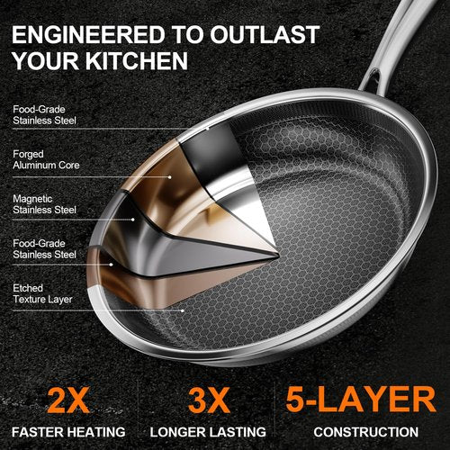 FogDream Non Stick Frying Pans, 10 Inch Stainless Steel Skillet with Tempered Glass Lid Tri-Ply Stainless Steel for All Cooktops, Dishwasher & Oven-Safe Cooking Pan, Stay-Cool Handle, Silver