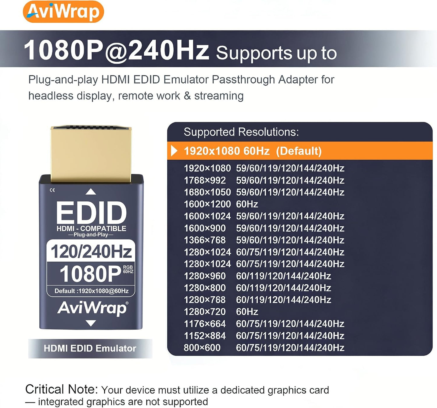 AviWrap 2.1 1080p@120Hz/144Hz/240Hz HDMI EDID Emulator Passthrough, HDMI Male to Female HDMI Adapter for Home Theater