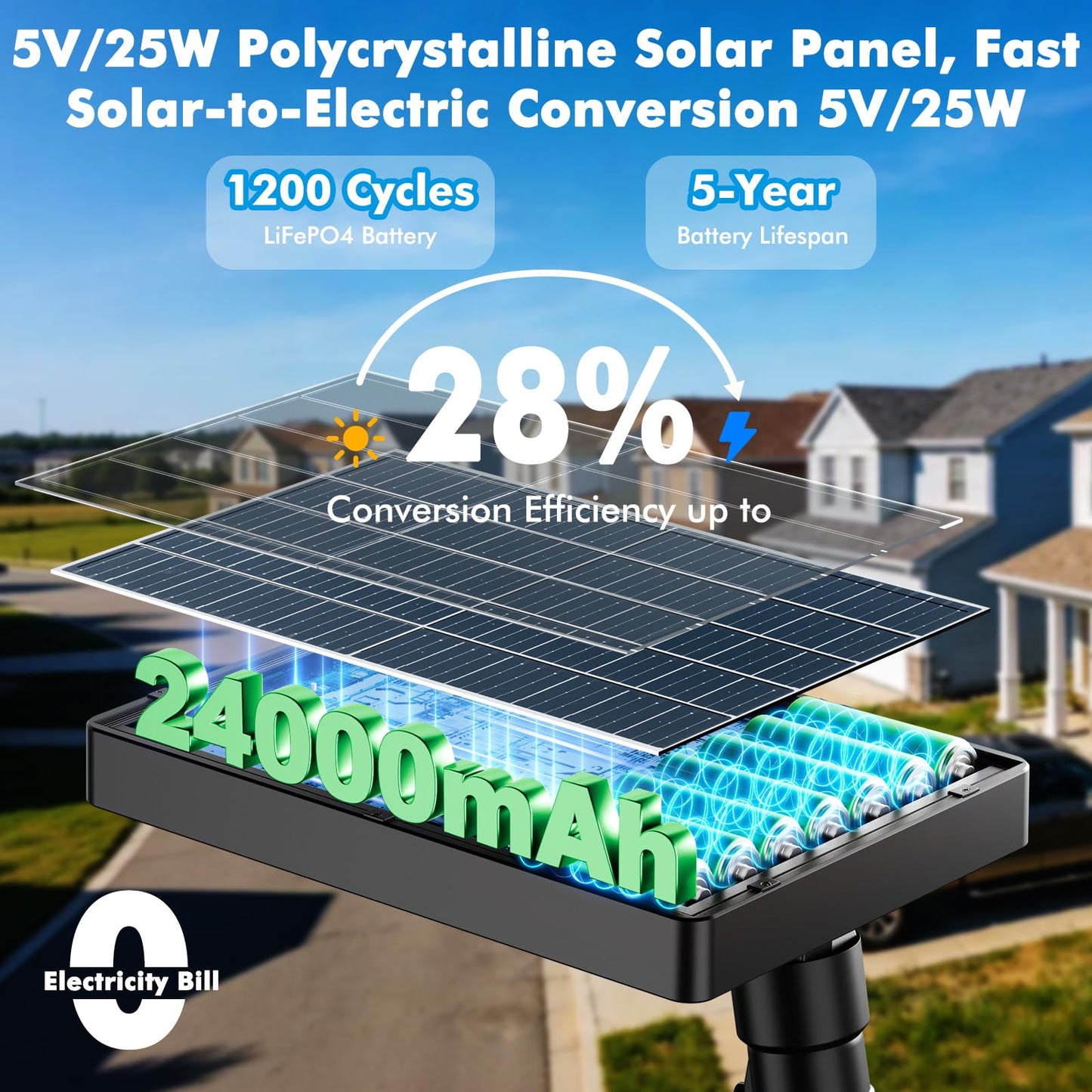 102" Solar Outdoor Street Lights with Pole & Remote, Removable IP65 Waterproof LED Solar Flood Motion Post Light, Dusk to Dawn Solar Floor Lamp for House, Yard, Garden, Patio, Lawn, Garage, Driveway