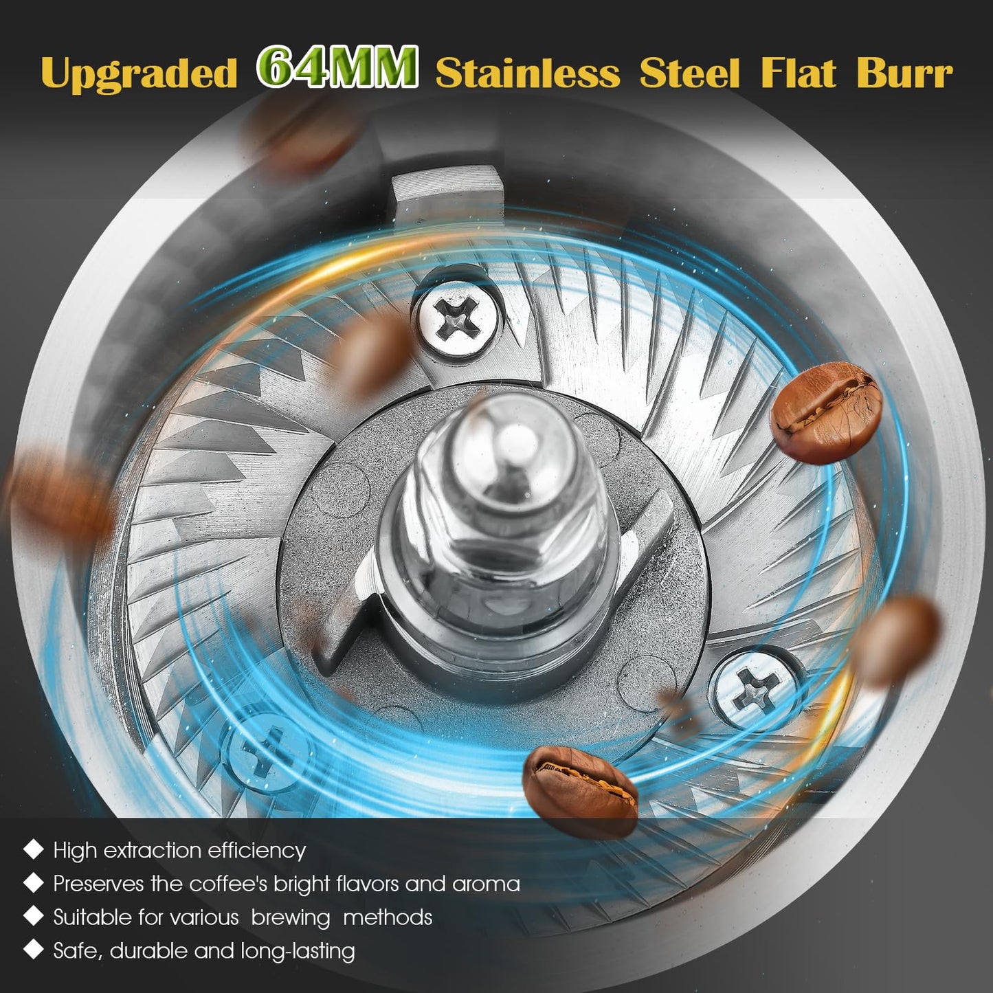 Flyseago Commercial Coffee Grinder Heavy Duty - 18 Precise Settings, 64mm SS Flat Burrs, Touch Control, 35oz Hopper for Business and Home Use, 400w