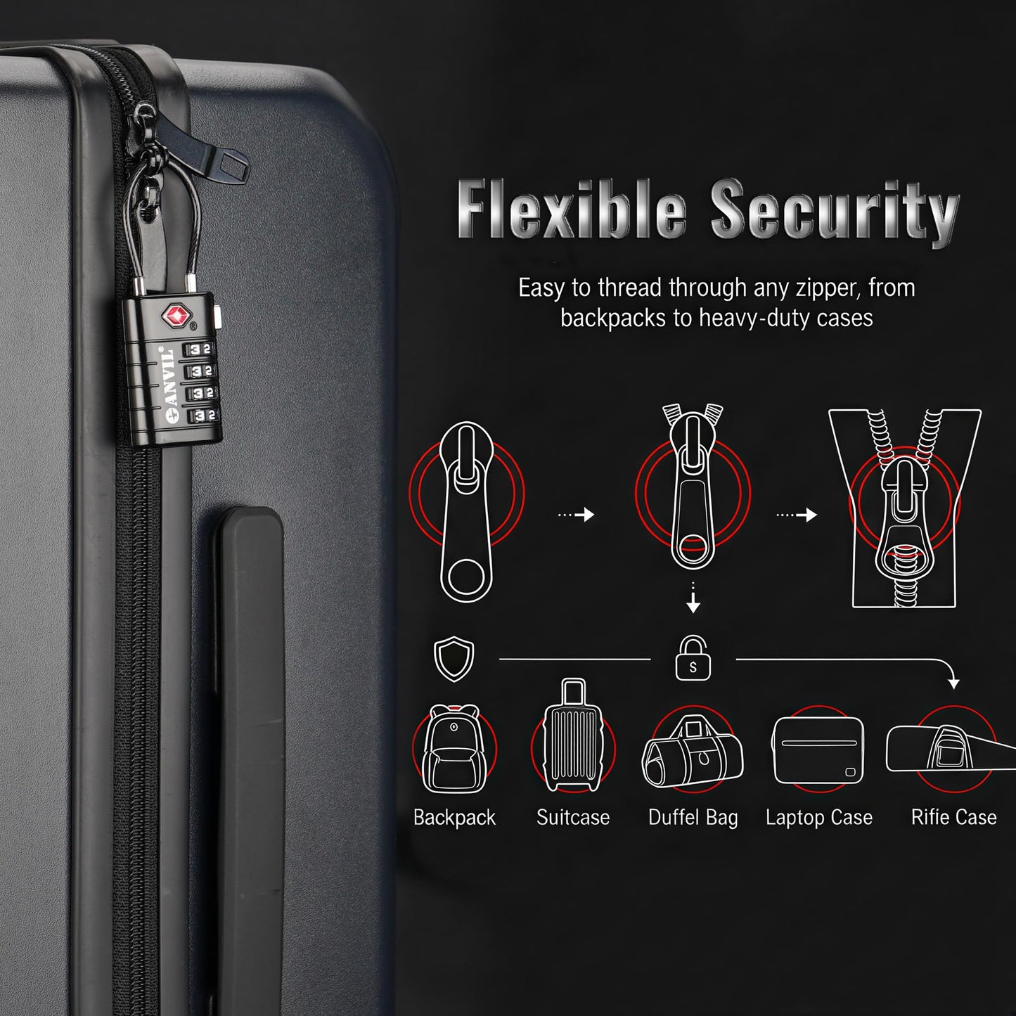 ANVIL TSA Approved Luggage Locks with Search Alert Indicator, 4-Digit Combination Suitcase Lock, Advanced TSA008 Core Heavy Duty Anti-Theft Travel Lock for Double Zippers, Backpacks (8, Black)