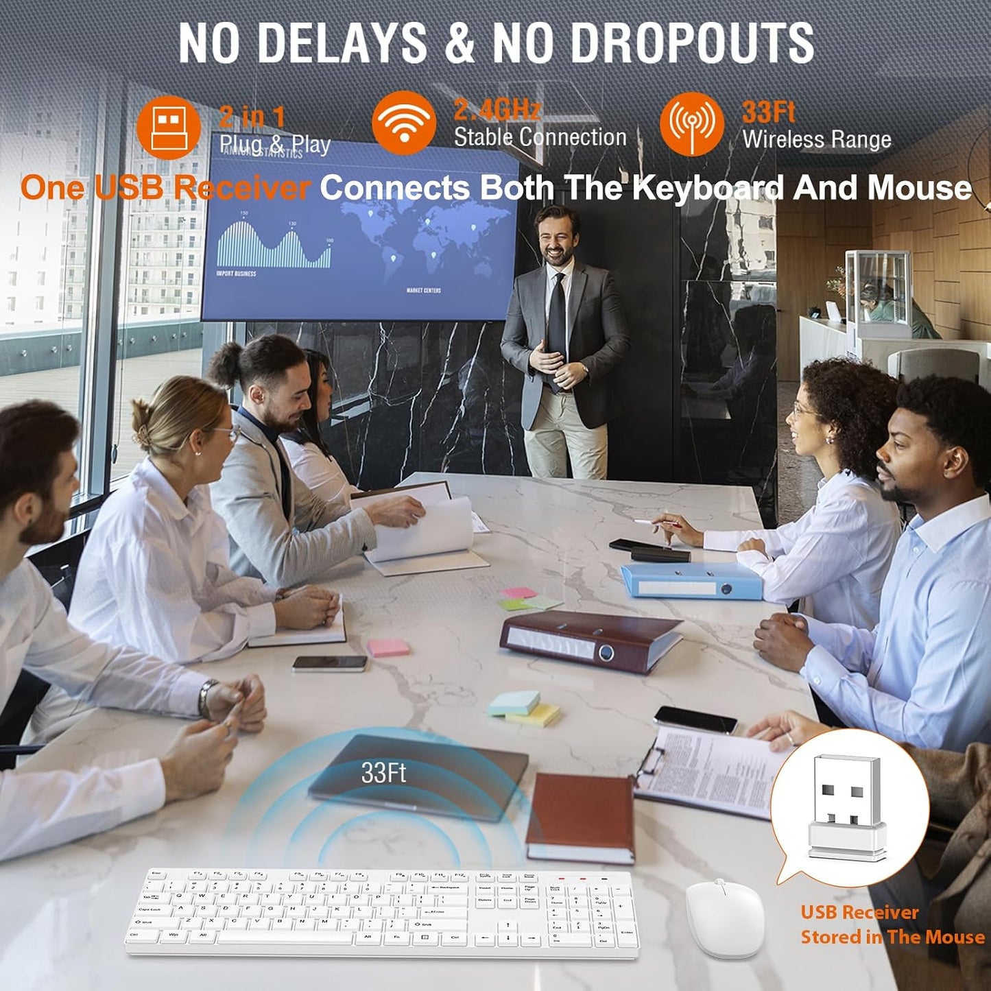 EDJO 2.4GHz 1 Pack) Wireless Keyboard and Mouse Combo, Silent Full Size Cordless USB Keyboard Mouse, Lag-Free, Long