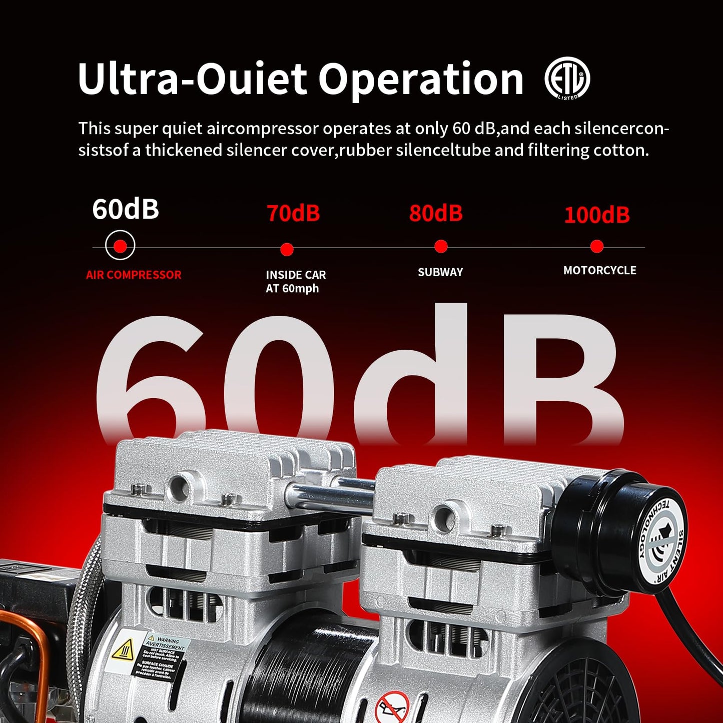 2 Gallon Portable Air Compressor 0.75HP 1.7 CFM@90PSI 60dB Ultra Quiet Oil Free Air Compressor Ideal for Tire Inflation Pneumatic Tool Spray Painting