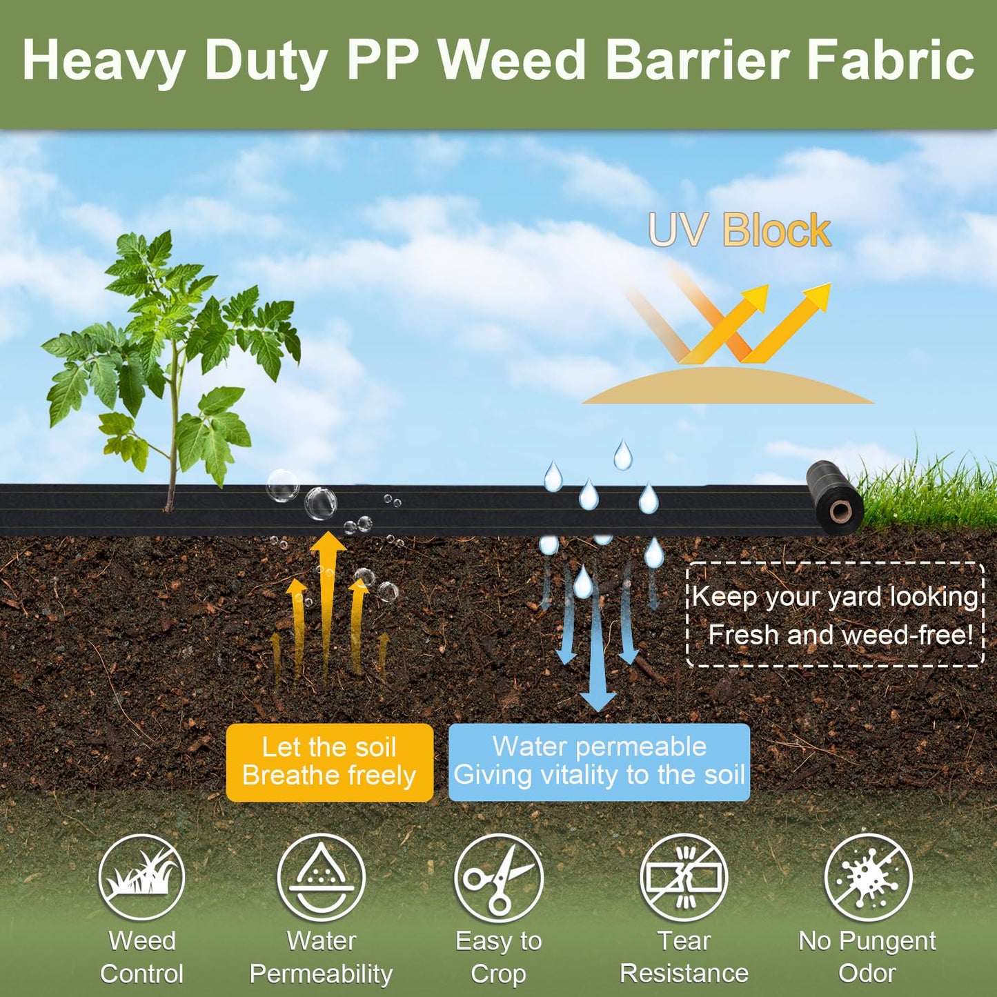 KANAGAWA 4ft x 300ft Weed Barrier Fabric, 6oz Heavy-Duty Woven Landscape Fabric with Staples, Breathable Weed Control for Garden Beds, Driveways, Farming & Landscaping