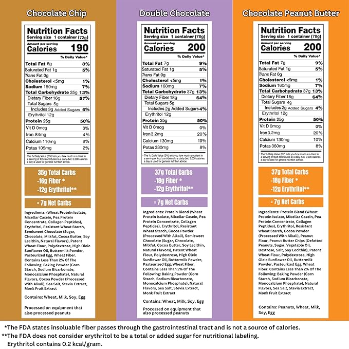 Bootylicious | High-Protein Muffin | Chocolate Lovers | 25g Protein, 7g Net Carbs, Low Glycemic Index, 12-Pack
