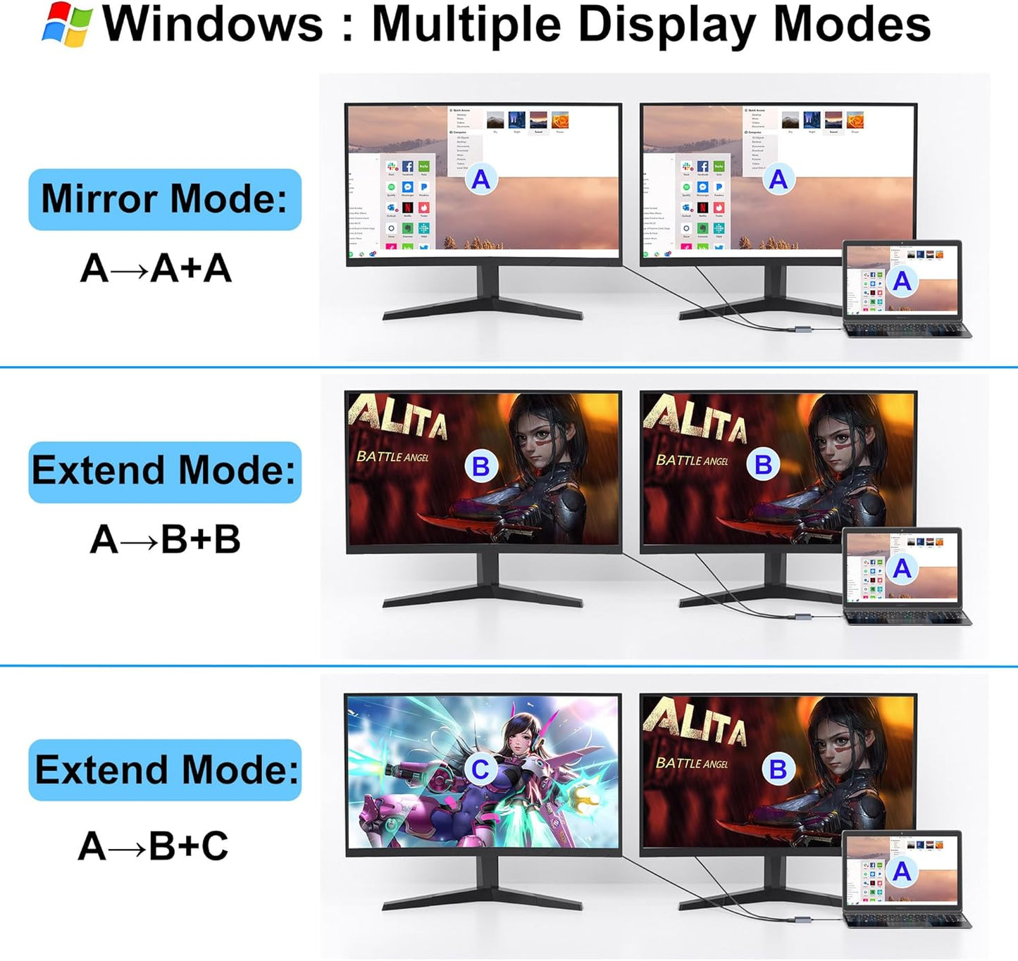 Movcle 2 4K@60hz HDMI Splitter for Dual Monitors, Dual HDMI Adapter for Monitors, Display, USB C to Double Adapter