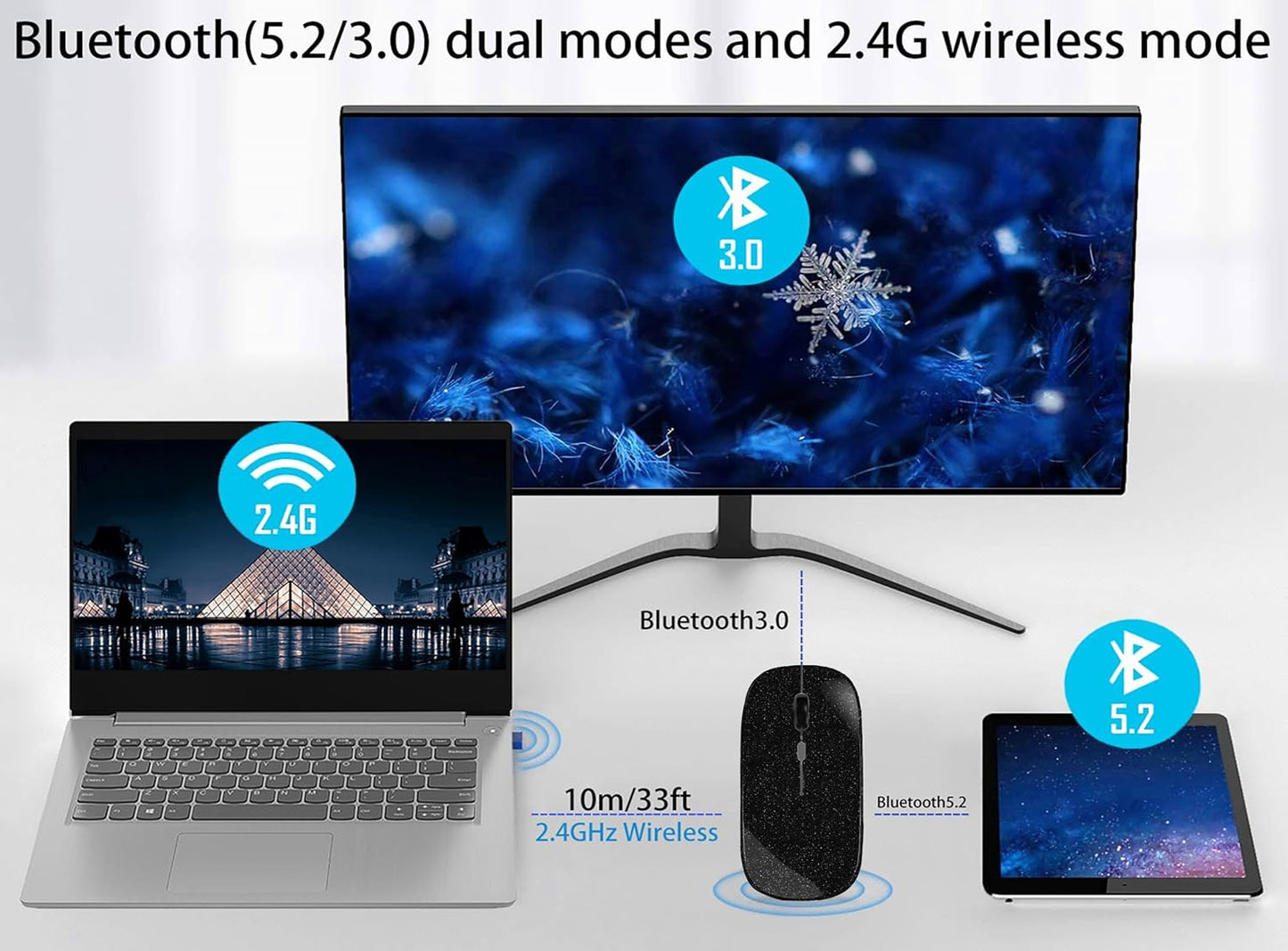 WREANU Use(Bluetooth5.2 2.4GHz Wireless Bluetooth Mouse Rechargeable Laptop Mice Silent Slim and Portable USB