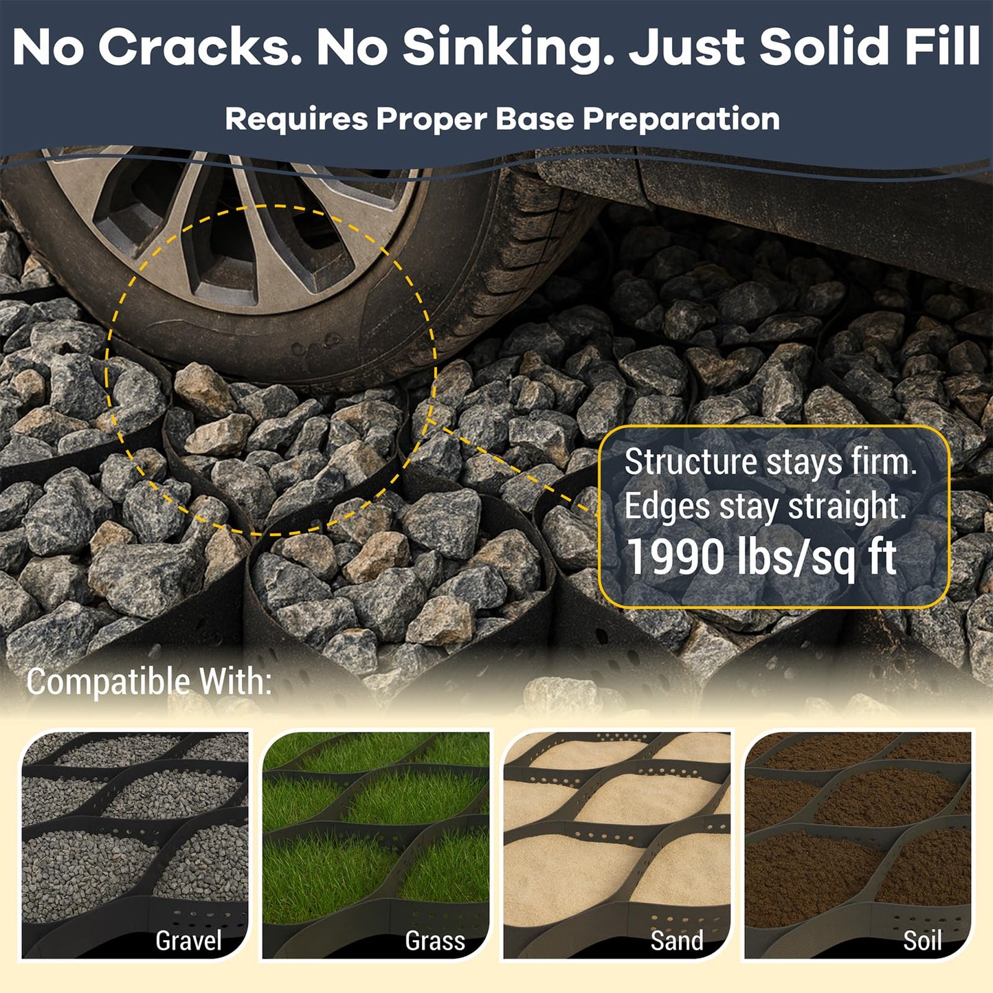 40FT Gravel Grid for Driveway –HDPE Geocell Ground Stabilizer, 1990 lbs/sq ft Load for Parking Pad, Sloped Yard & Paths – DIY Installation with 32 Stakes&40 Fasteners, Proper Base Preparation Required