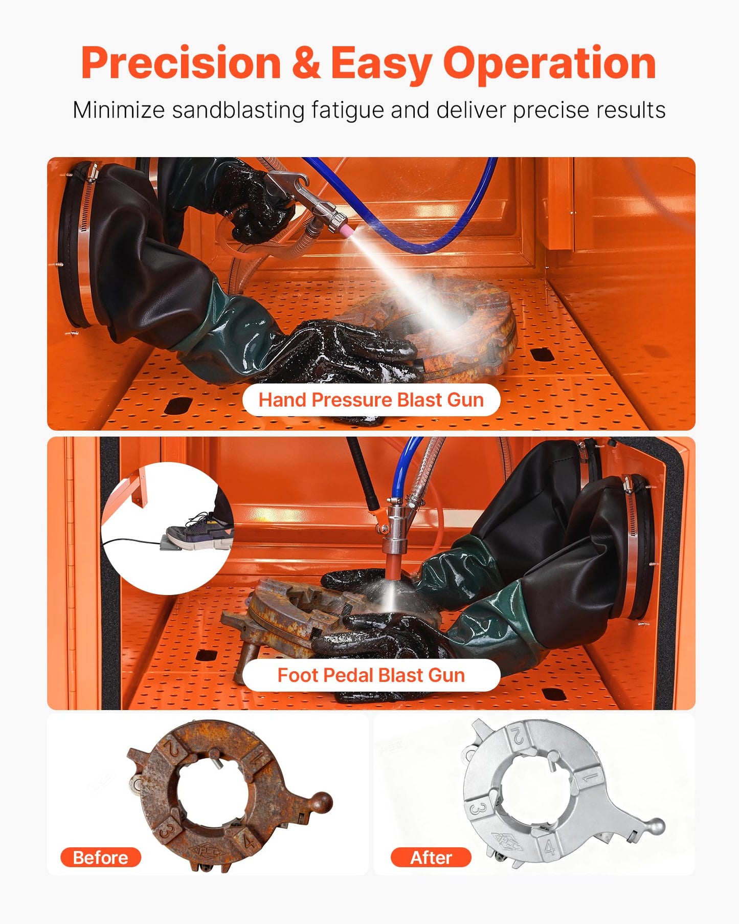 VEVOR Heavy Duty Sandblasting Cabinet Kit, Industrial-Grade Steel Sand Blasting Cabinet with Dual Blasting Guns & 1.6HP Dust Collector for Oversized Parts Surface Finishing, Rust Removal