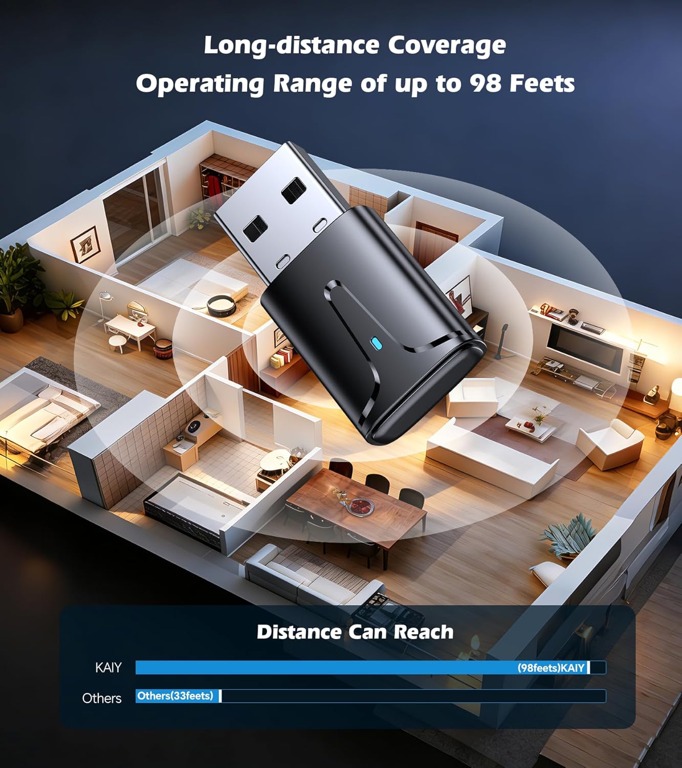 KAIY 5.3 11/10/8.1 USB Bluetooth Adapter for PC, Long Range Bluetooth Dongle Receiver for Desktop & Laptop, Plug & Play