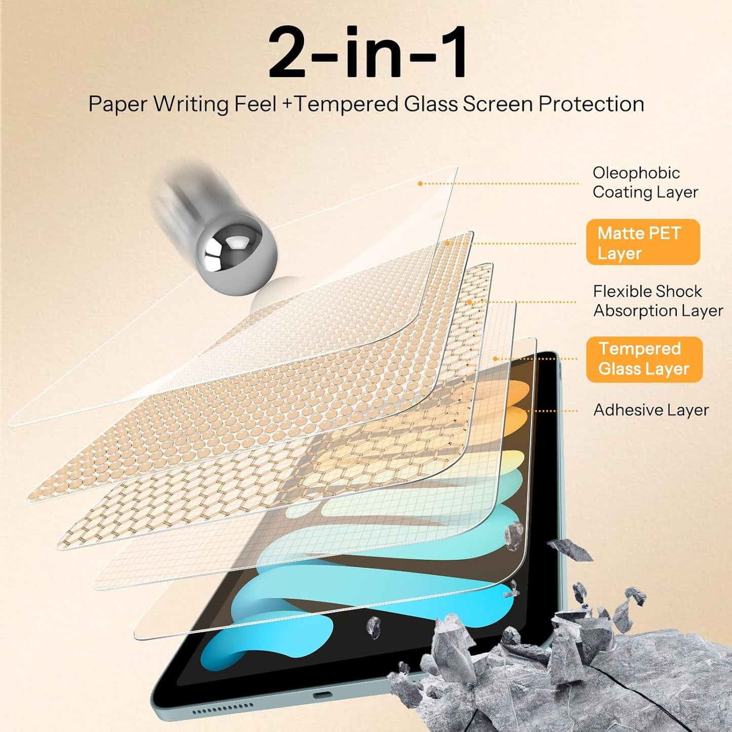 2 Pack 7 (A17 6 8.3 inch (7th/6th 2024/2021), SPARIN Paper Glass Screen Protector for iPad Mini Pro) & iPad Mini Gen