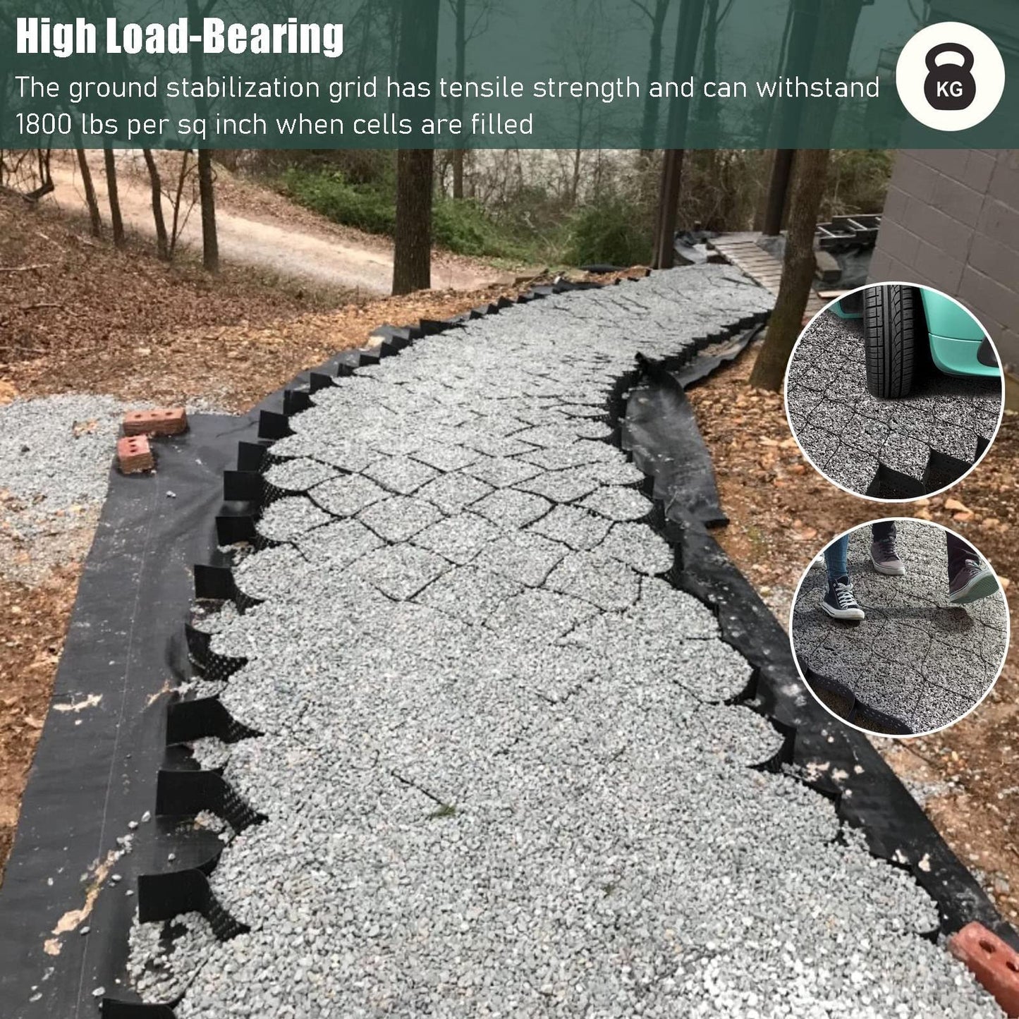 Driveway Grids Garden Shed Base Grid,2inch High Geo Grid Polyethylene Strength Soil Foundation for Landscaping Patio Walkways, Mud Erosion Control Grids ( Color : W x L , Size : 1m x4m (3.3X13ft) )