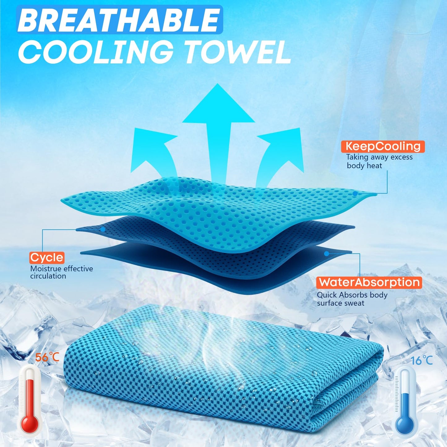RUENVUE 4 Pack Cooling Towels (40"x 12"), Soft Breathable Gym Towels, Outdoors Ice Towel for Neck and Face, Camp Essentials Microfiber Sweat Towels for Gym, Run, Yoga, Workout, Travel, Climb