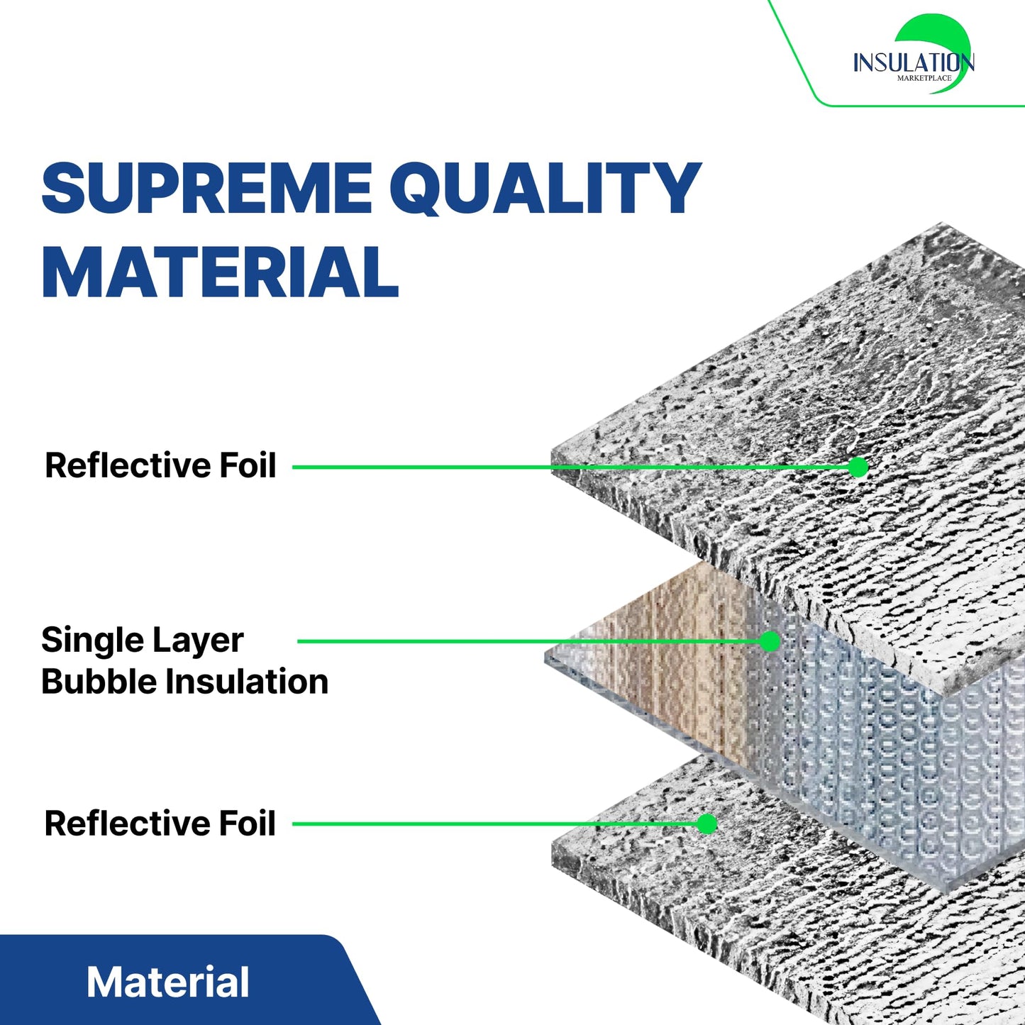 INSULATION MARKETPLACE - 48" x100ft Bubble Core Double Reflective Insulation roll, Thermal Shield, Duct, Garage, Wall, Attic, Pole Barn, Shed, Metal Building, RV Window Insulation, Foil / Foil